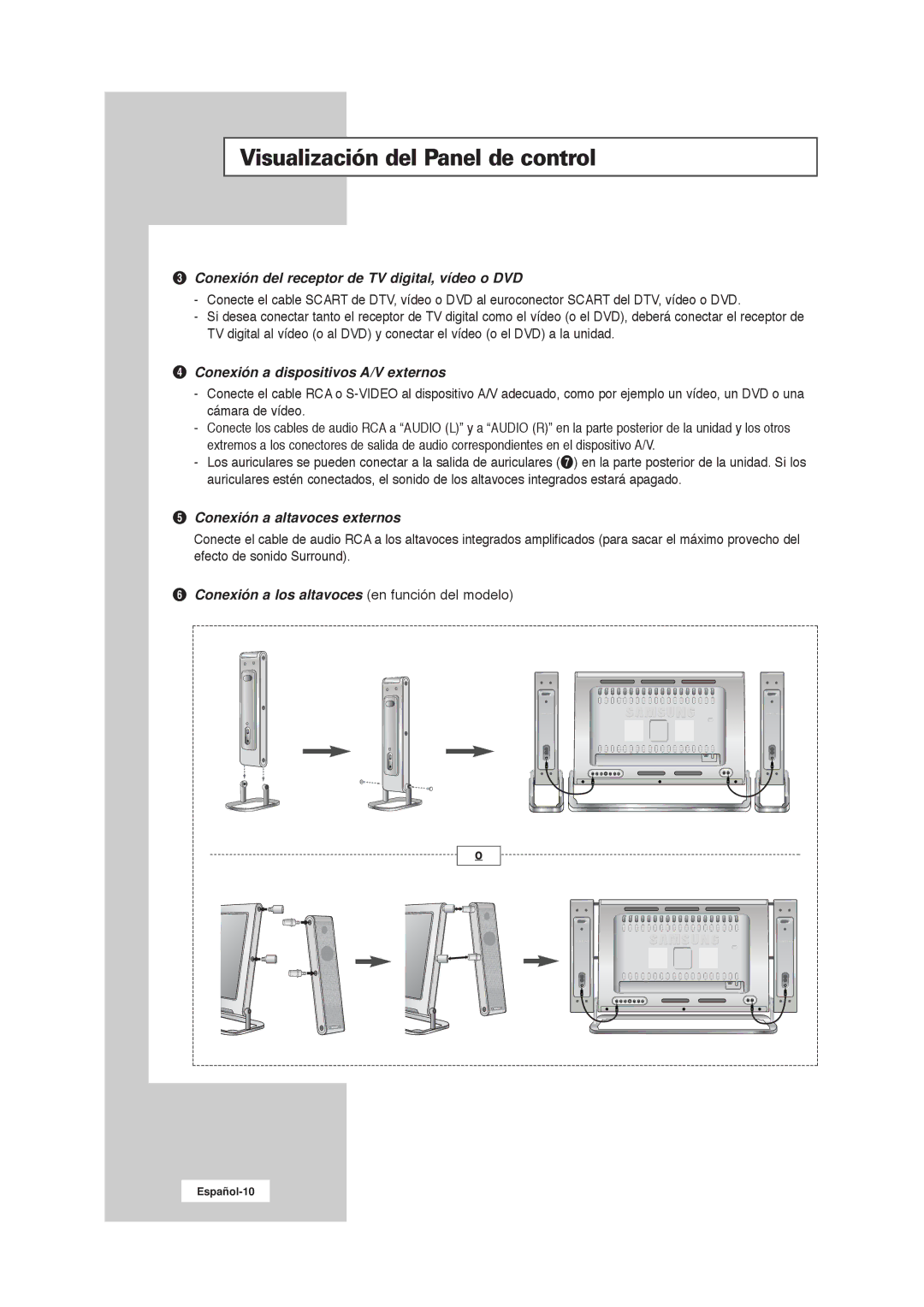 Samsung RS21ASSSW/EDC manual Conexión a los altavoces en función del modelo 