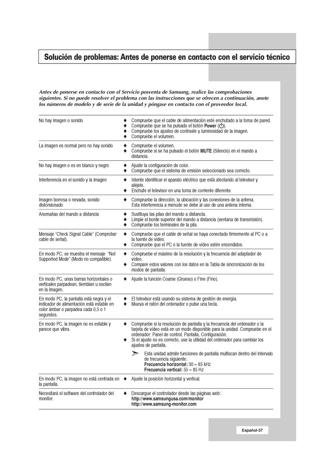 Samsung RS21ASSSW/EDC manual No hay imagen o sonido 