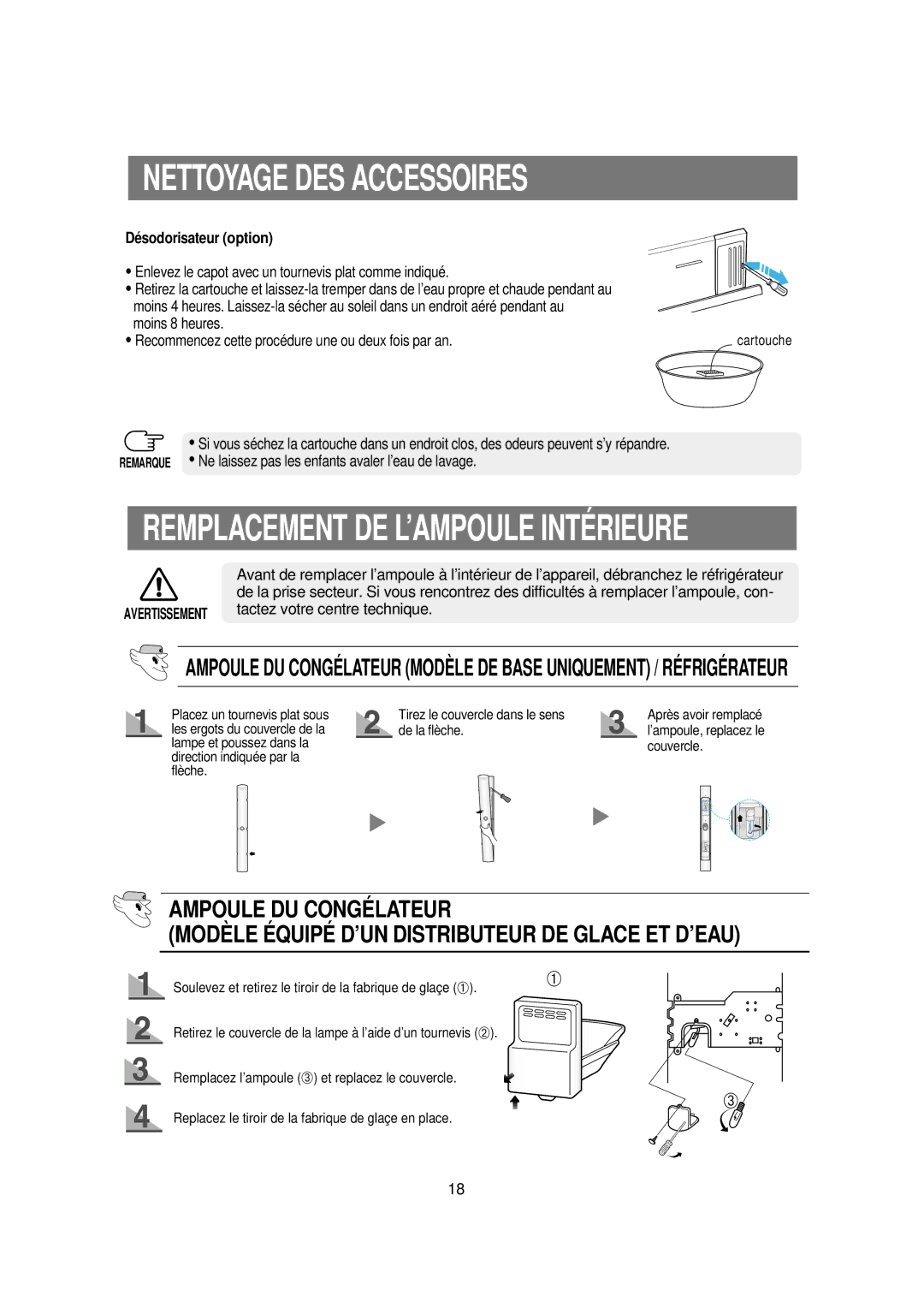 Samsung RS21DCSW1/XEF, RS21DCSW1/CAH, RS21DCSW1/CAF manual Remplacement DE L’AMPOULE Inté Rieure, Désodorisateur option 