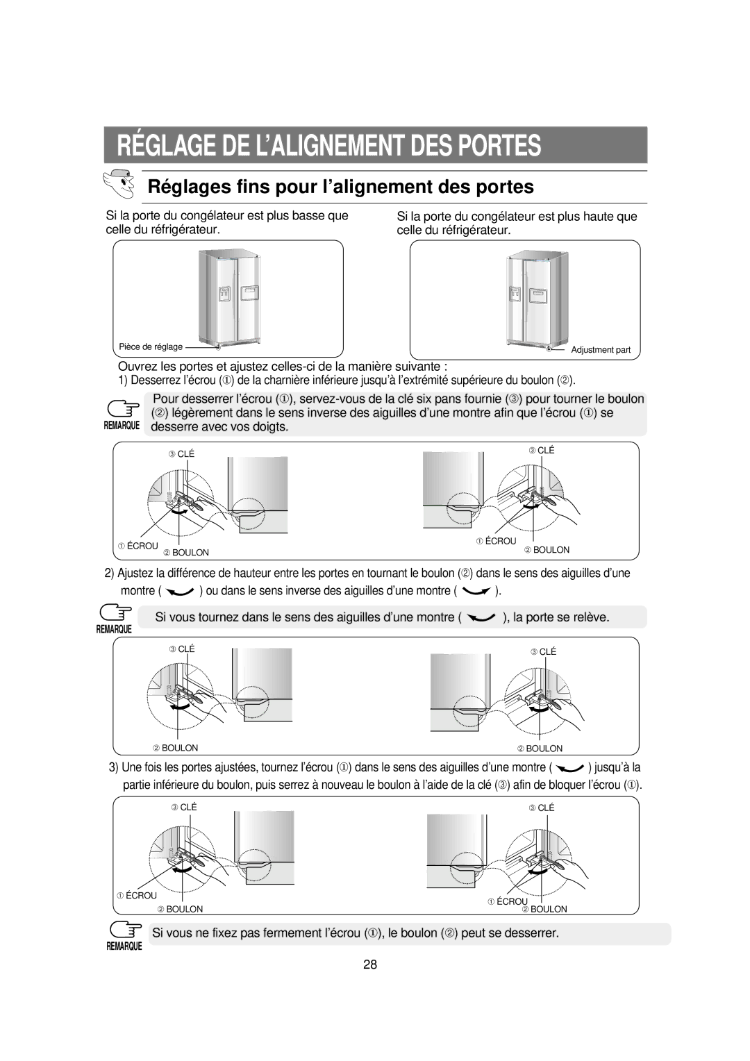 Samsung RS21FCNS1/XEU, RS21DCSW1/XEF, RS21DCSW1/CAH, RS21DCSW1/CAF, RS21FAMS1/CAF Ré glages fins pour l’alignement des portes 