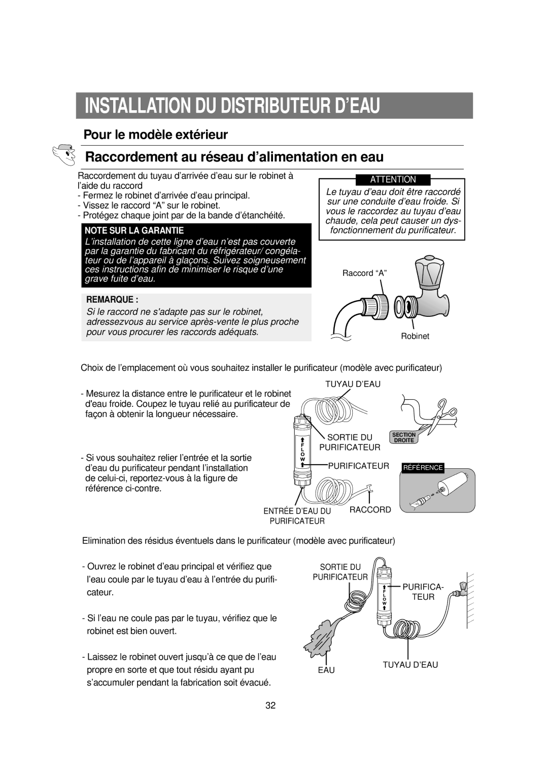 Samsung RS21DCSW1/CAF, RS21DCSW1/XEF, RS21DCSW1/CAH, RS21FAMS1/CAF, RS21FCNS1/XEU, RS21FAMS1/CAH Pour le modè le exté rieur 