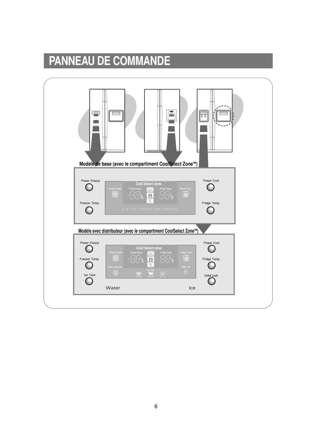 Samsung RS21DCSW1/XEF, RS21DCSW1/CAH, RS21DCSW1/CAF, RS21FAMS1/CAF Modèle de base avec le compartiment CoolSelect ZoneTM 