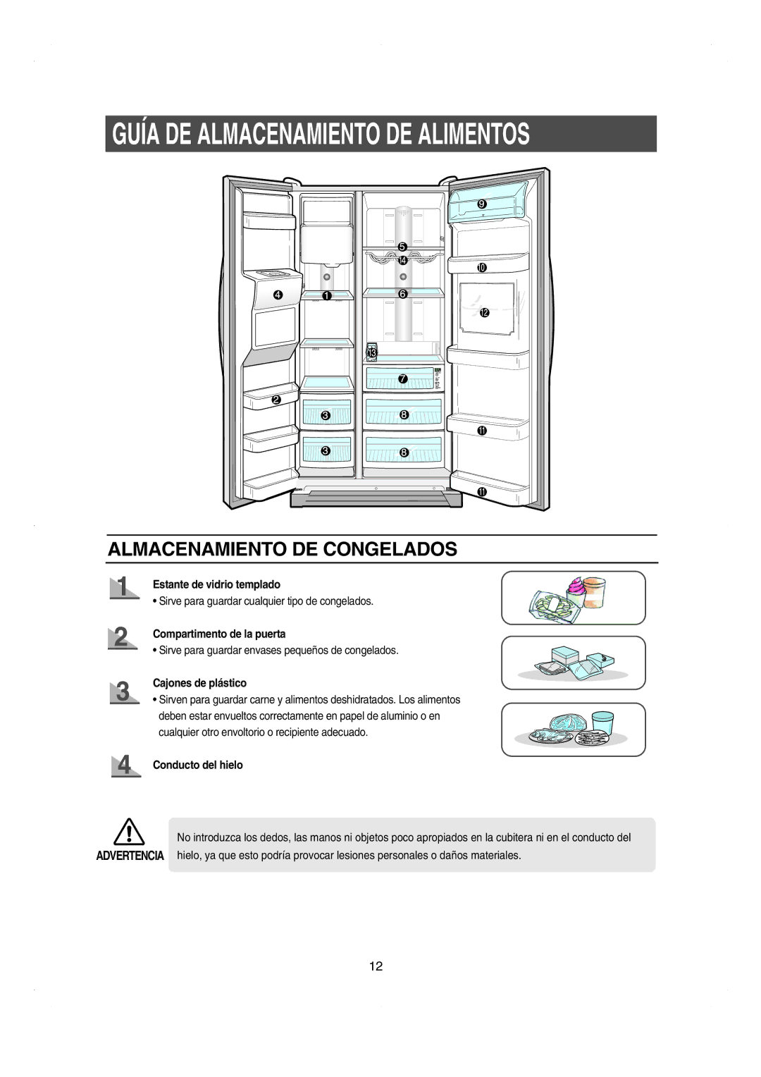 Samsung RS21DCSW1/XEF manual Almacenamiento DE Congelados, Estante de vidrio templado, Compartimento de la puerta 