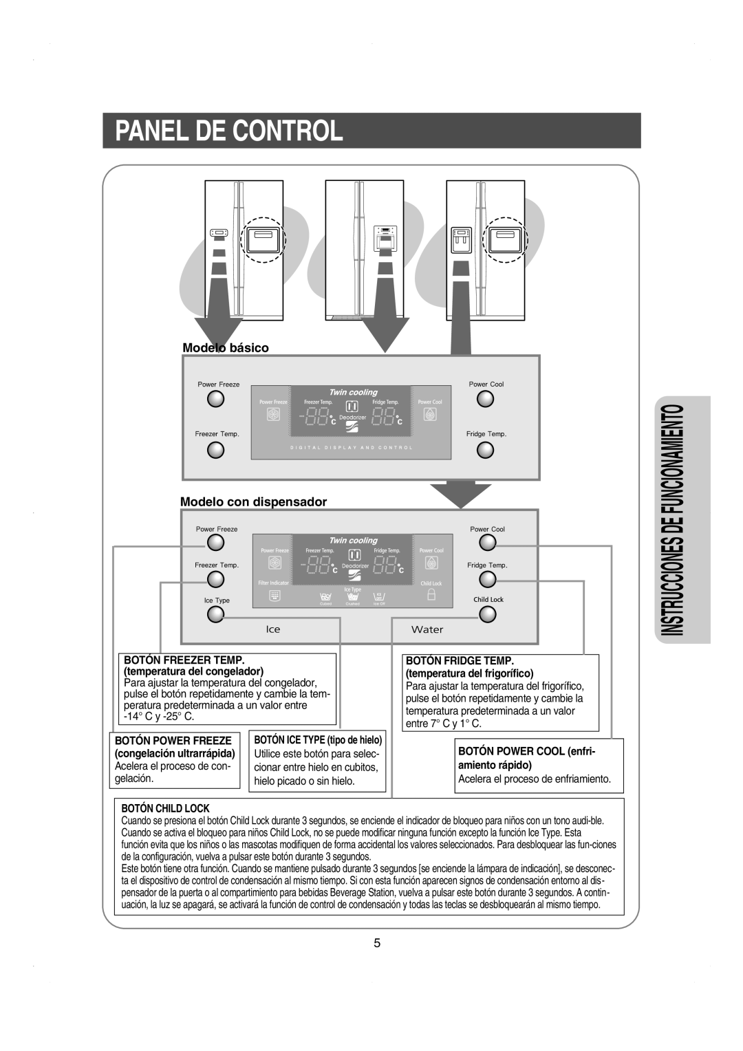 Samsung RS21DCSW1/XEF manual Panel DE Control, Gelación Hielo picado o sin hielo, Botón Power Cool enfri- amiento rápido 