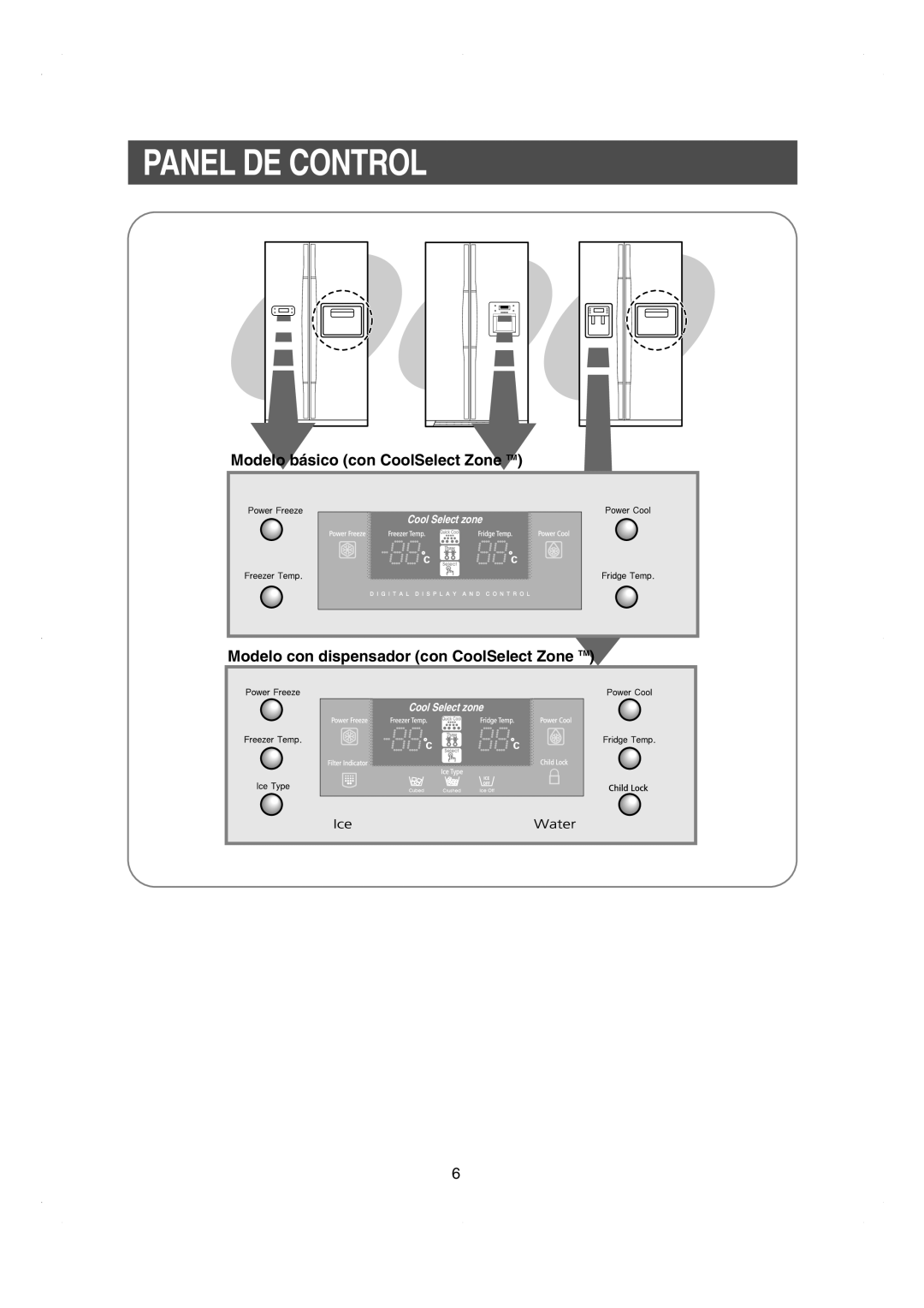 Samsung RS21DCSW1/XEF manual Modelo básico con CoolSelect Zone TM 