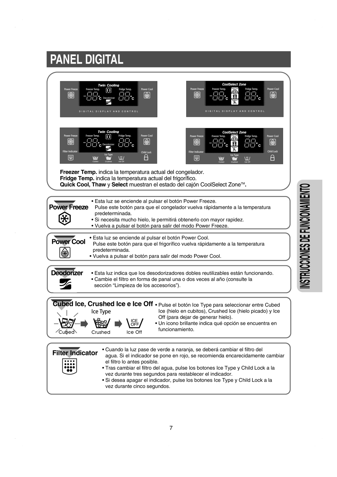 Samsung RS21DCSW1/XEF manual Panel Digital 