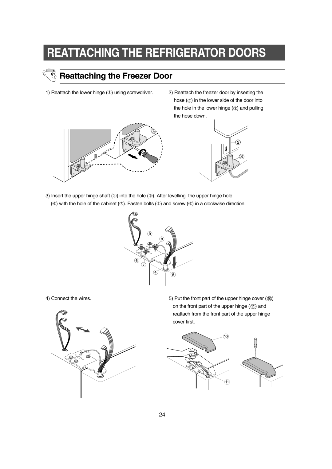 Samsung RS21KPSW1/XEH, RS21DCSW1/XEH, RS21DCSW1/BUL manual Reattaching the Refrigerator Doors, Reattaching the Freezer Door 