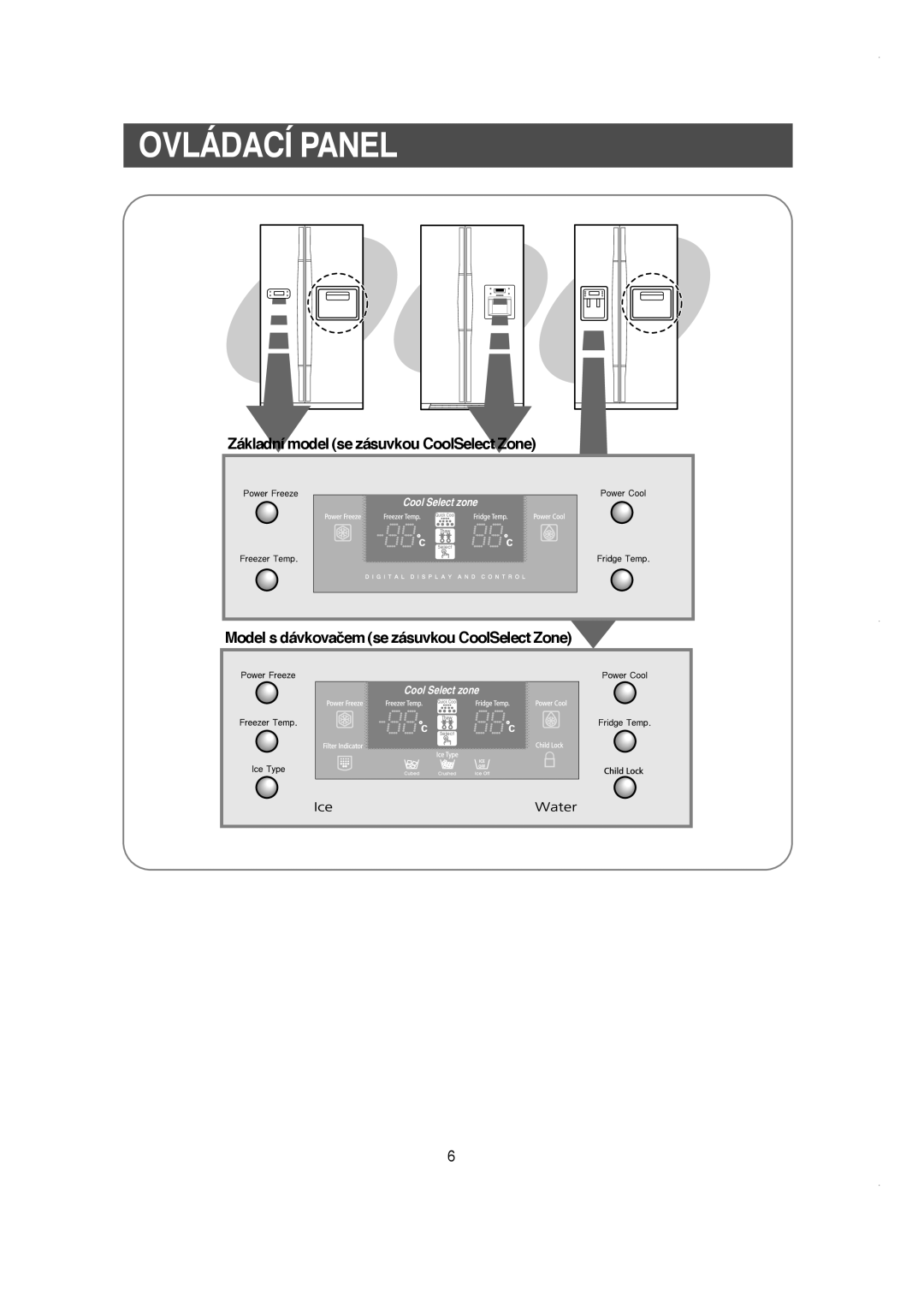 Samsung RS21KPSW1/XEH manual Základní model se zásuvkou CoolSelect Zone, Model s dávkovačem se zásuvkou CoolSelect Zone 