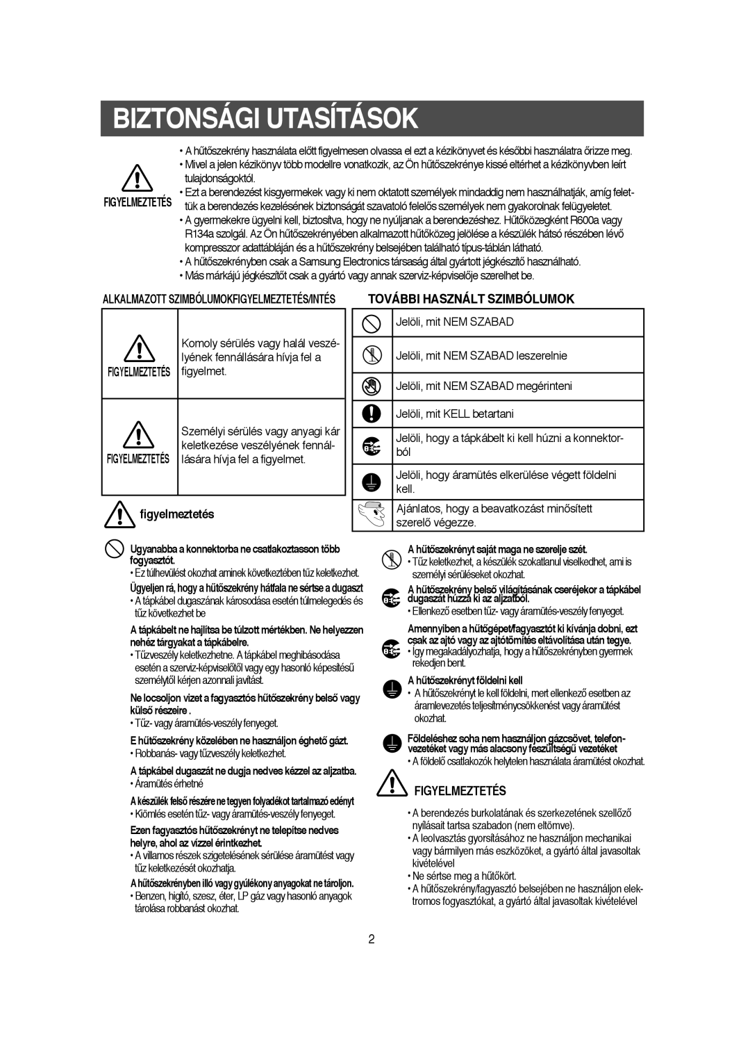 Samsung RS21NJSM1/XEH, RS21DCSW1/XEH, RS21DJSV1/XEH, RS21DJSM1/XEH, RS21KLMR1/XEH manual Biztonsági Utasítások, Figyelmeztetés 