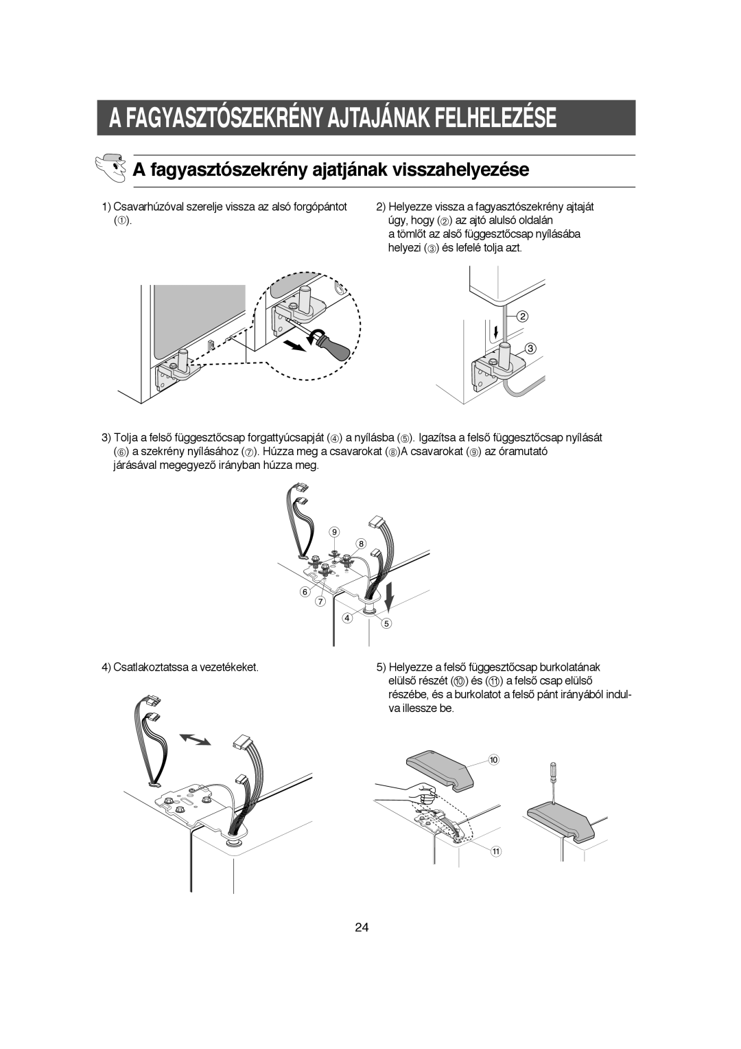 Samsung RS21KLMR1/XEH manual Fagyasztószekrény ajatjának visszahelyezése, Csavarhùzóval szerelje vissza az alsó forgópántot 