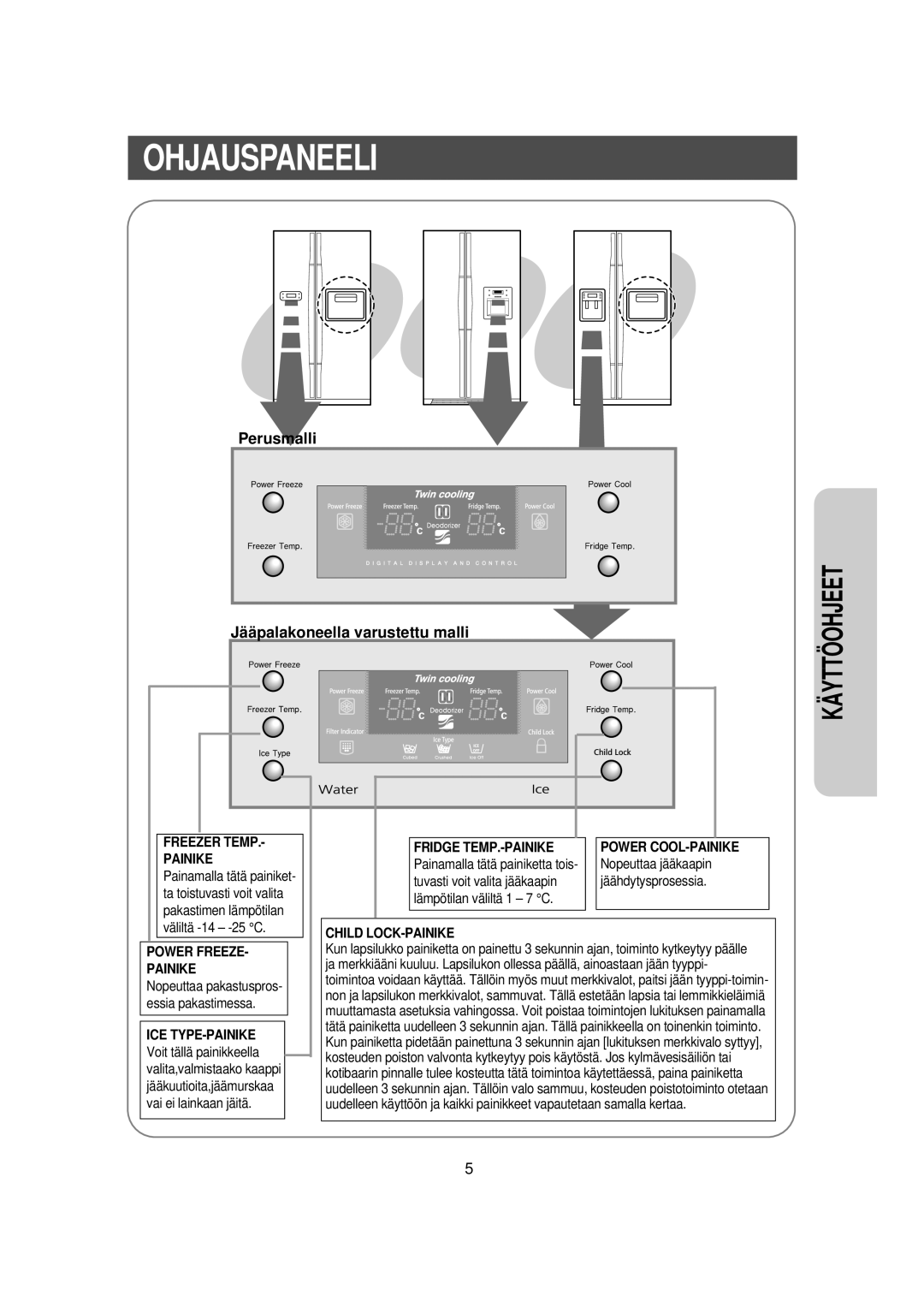 Samsung RS21DGUS1/XEE manual Ohjauspaneeli, Perusmalli Jääpalakoneella varustettu malli 