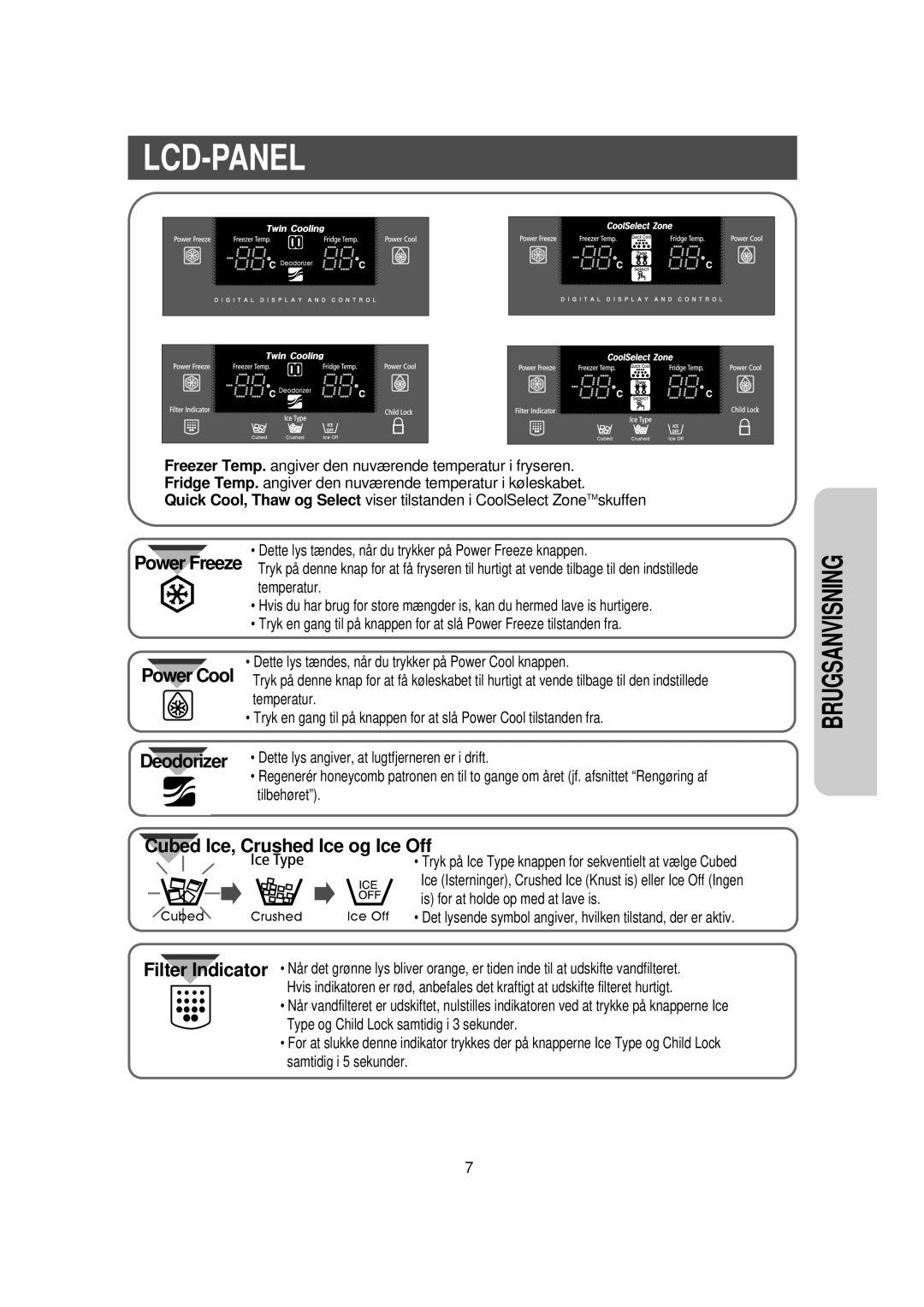 Samsung RS21DGUS1/XEE manual Lcd-Panel, Det lysende symbol angiver, hvilken tilstand, der er aktiv 