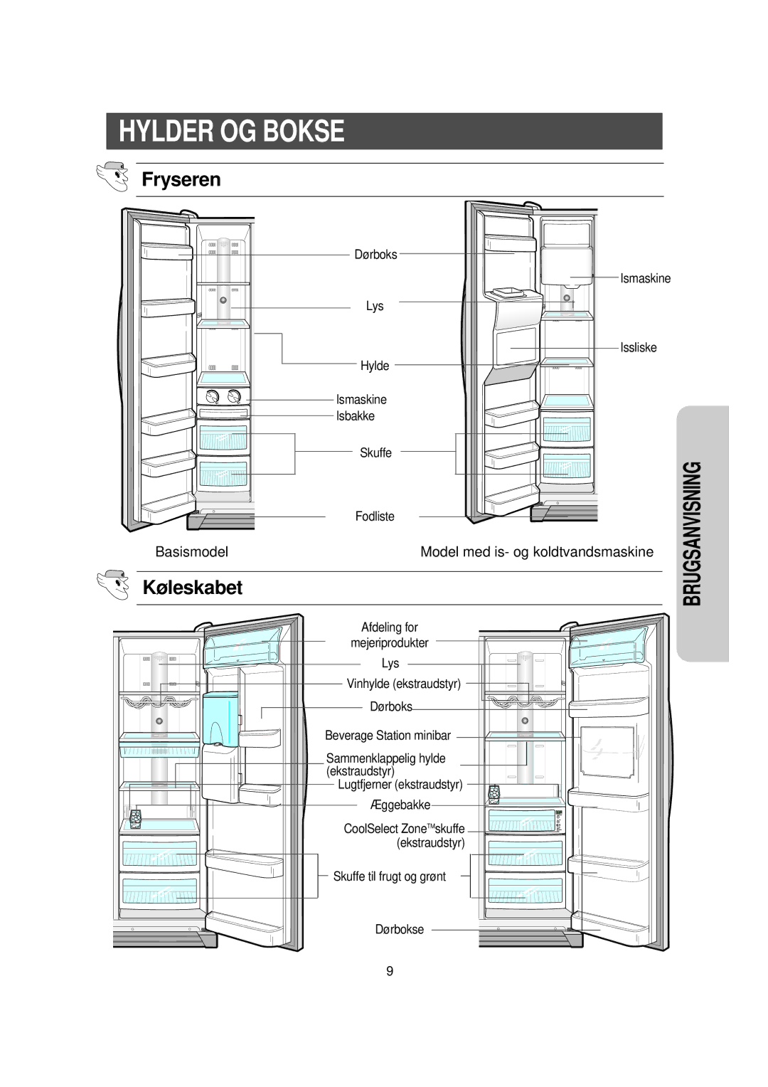 Samsung RS21DGUS1/XEE manual Hylder OG Bokse, Fryseren, Køleskabet 