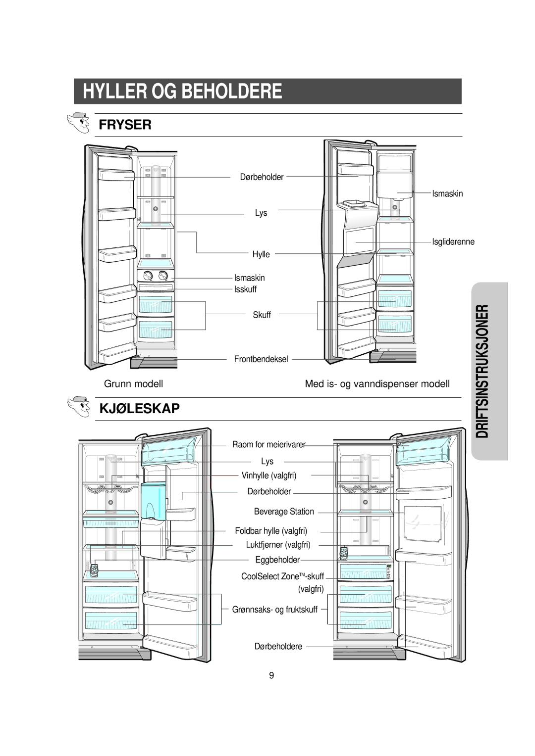 Samsung RS21DGUS1/XEE manual Hyller OG Beholdere, Fryser, Kjøleskap 