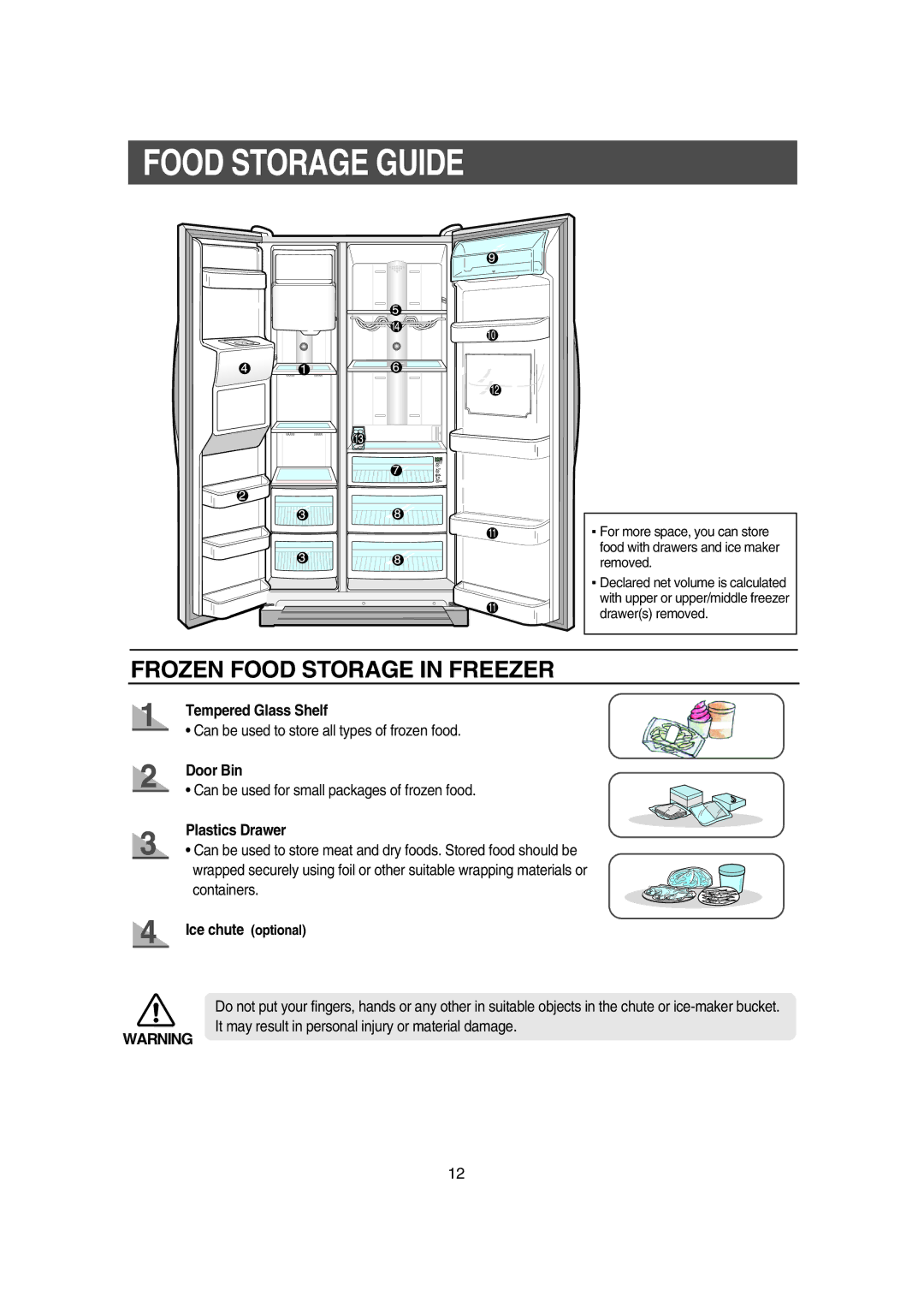 Samsung RS21FGRS1/XES manual Food Storage Guide, Tempered Glass Shelf, Door Bin, Plastics Drawer, Ice chute optional 