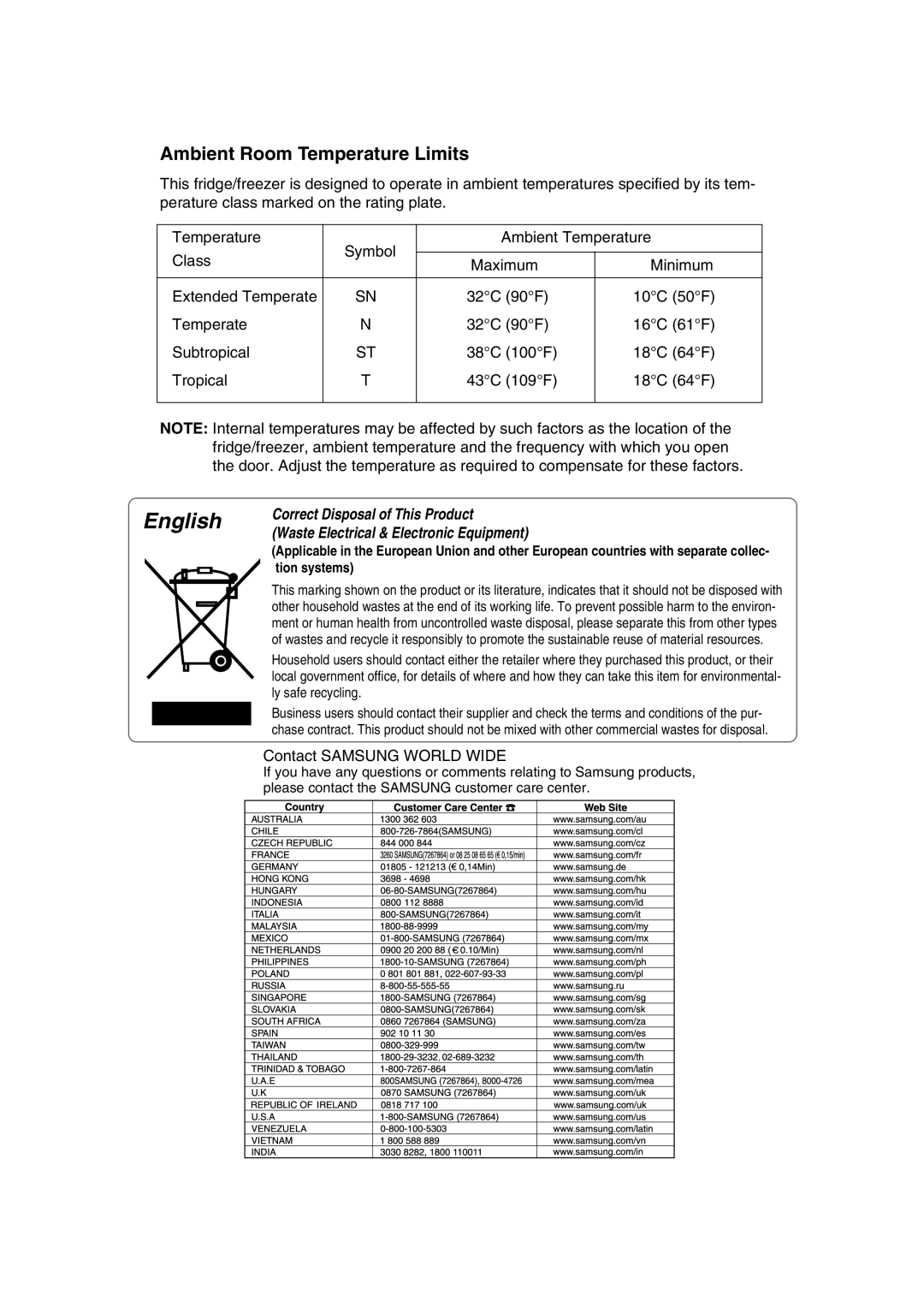 Samsung RS21DCSW1/EST, RS21DPSM1/SWS, RS21FCSM1/XEG, RS21DCSW1/XEF, RS21DCMS1/XEF, RS21DCSW1/XEH, RS23FCMS1/XES manual English 