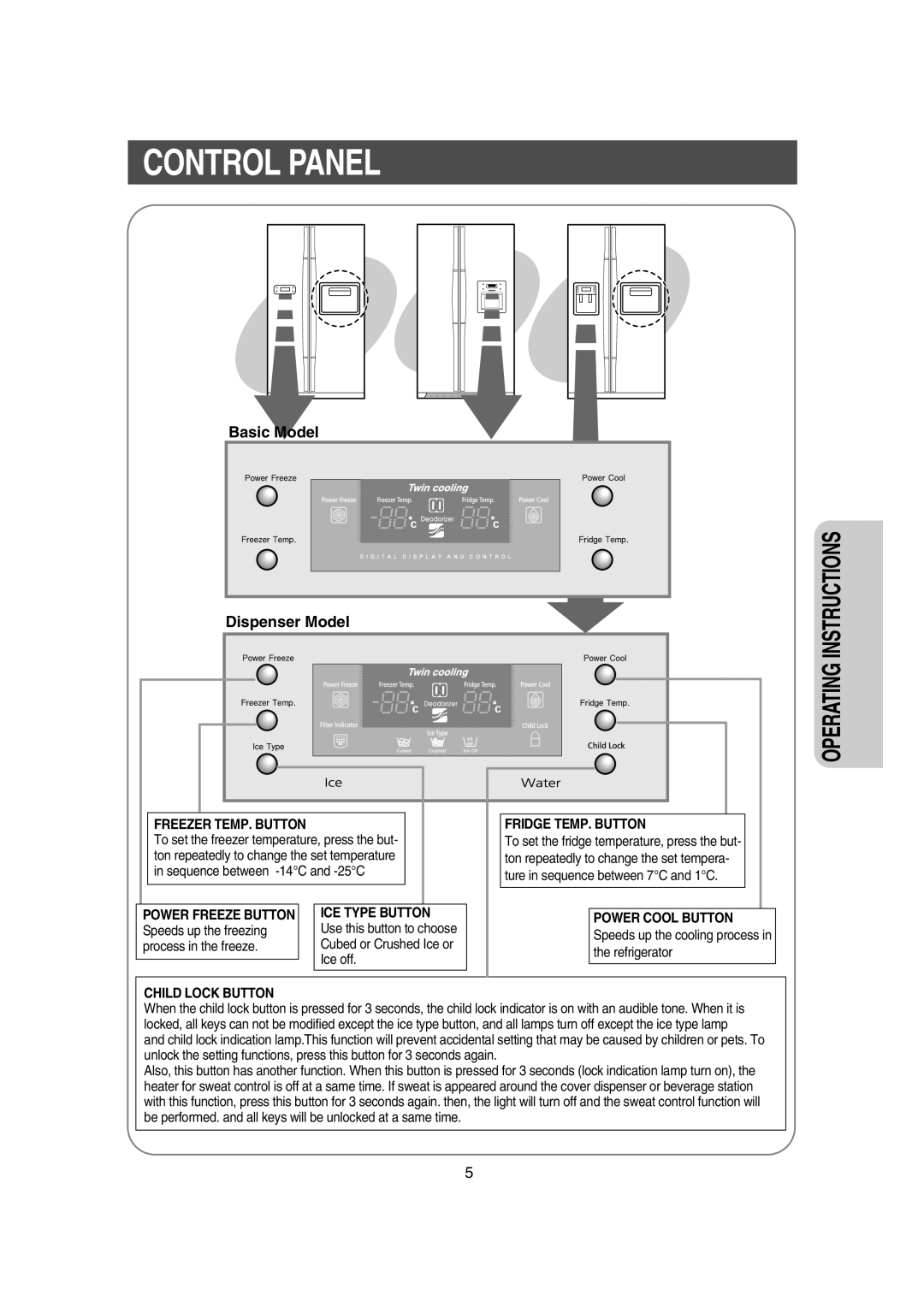 Samsung RS23FCMS1/XES, RS21DPSM1/SWS, RS21FCSM1/XEG, RS21DCSW1/XEF, RS21DCMS1/XEF Control Panel, Basic Model Dispenser Model 