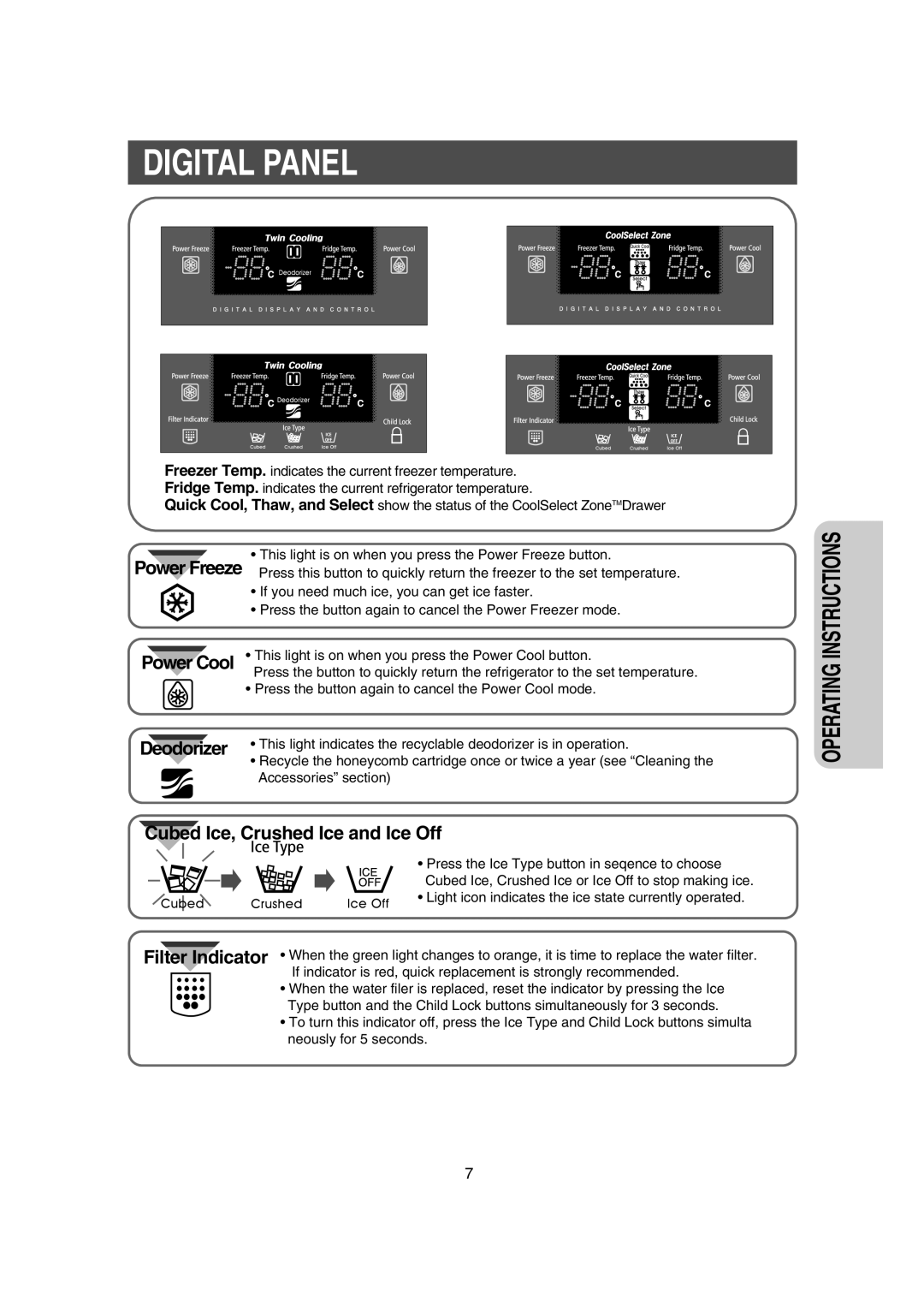 Samsung RS21NGRS1/XES, RS21DPSM1/SWS, RS21FCSM1/XEG, RS21DCSW1/XEF, RS21DCMS1/XEF, RS21DCSW1/XEH Digital Panel, Power Freeze 