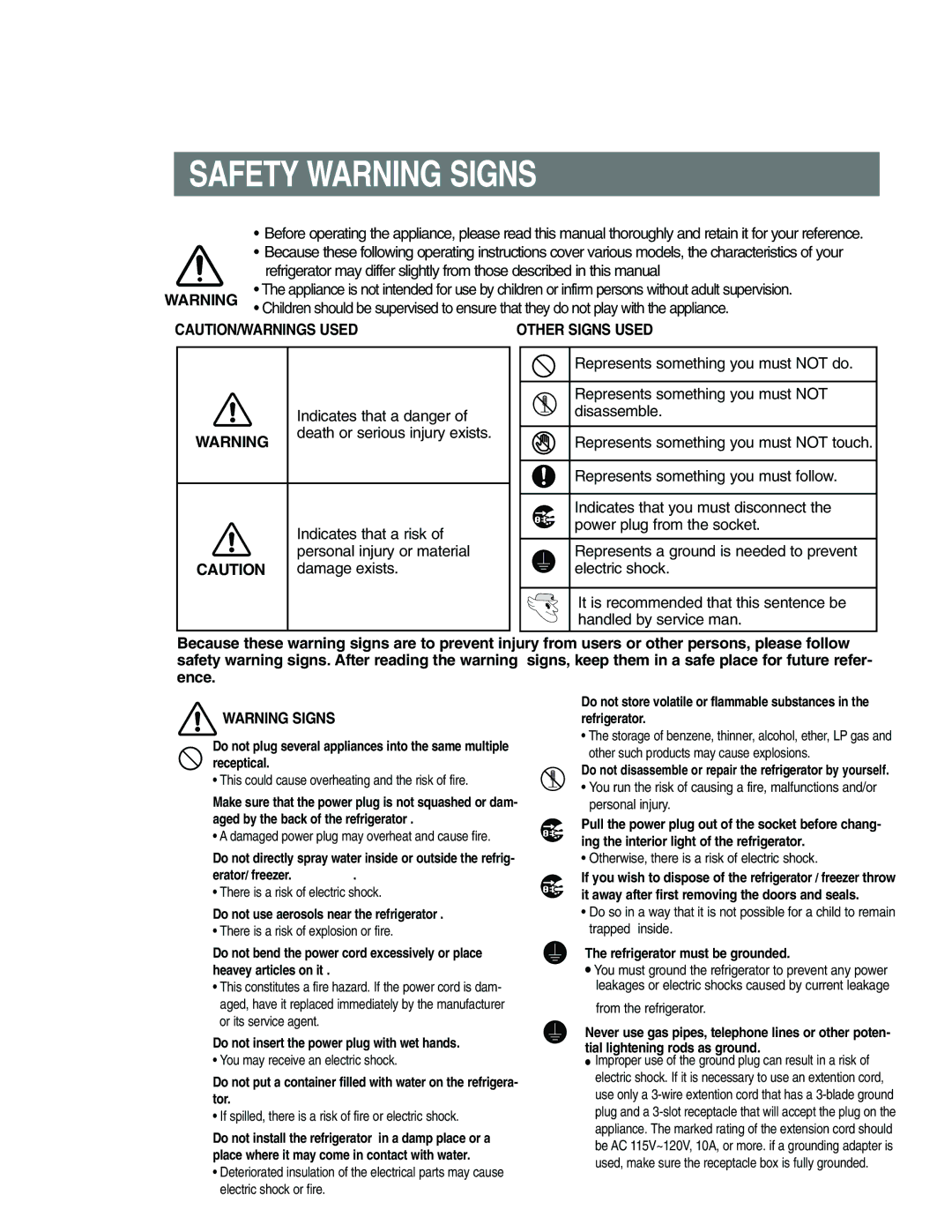 Samsung RS25KCSW1/XEF, RS21FANS1/XEG, RS27KGRS1/ANU, RS25KCSL1/XEF, RS24KANS1/CAF manual Safety Warning Signs, Other Signs Used 