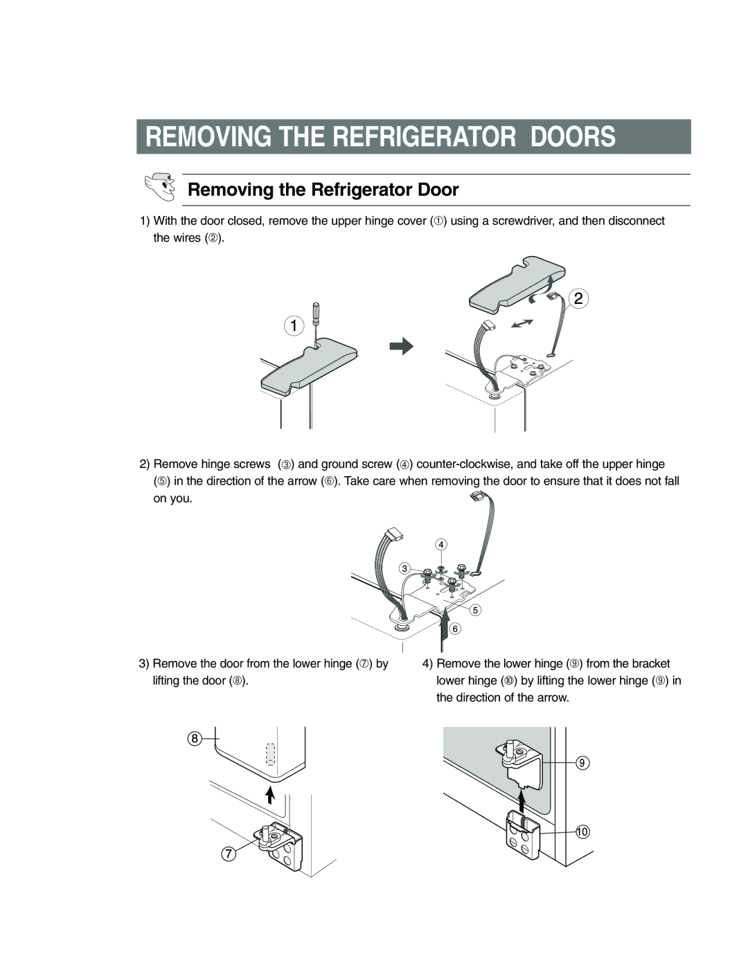 Samsung RS25KCSL1/XES, RS21FANS1/XEG, RS27KGRS1/ANU, RS25KCSW1/XEF, RS25KCSL1/XEF, RS2577SW/XAA Removing the Refrigerator Door 