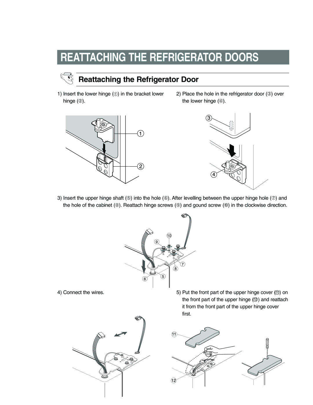 Samsung RS25NASW2/ZAM, RS21FANS1/XEG, RS27KGRS1/ANU, RS25KCSW1/XEF, RS25KCSL1/XEF manual Reattaching the Refrigerator Doors 