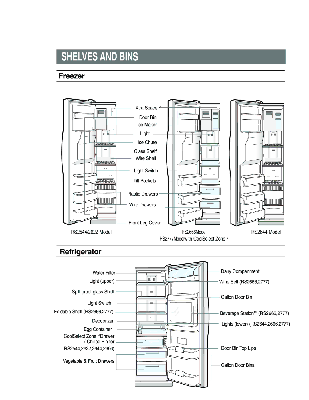 Samsung RS27KLDW1/XEM, RS21FANS1/XEG, RS27KGRS1/ANU, RS25KCSW1/XEF, RS25KCSL1/XEF Shelves and Bins, Freezer, Refrigerator 