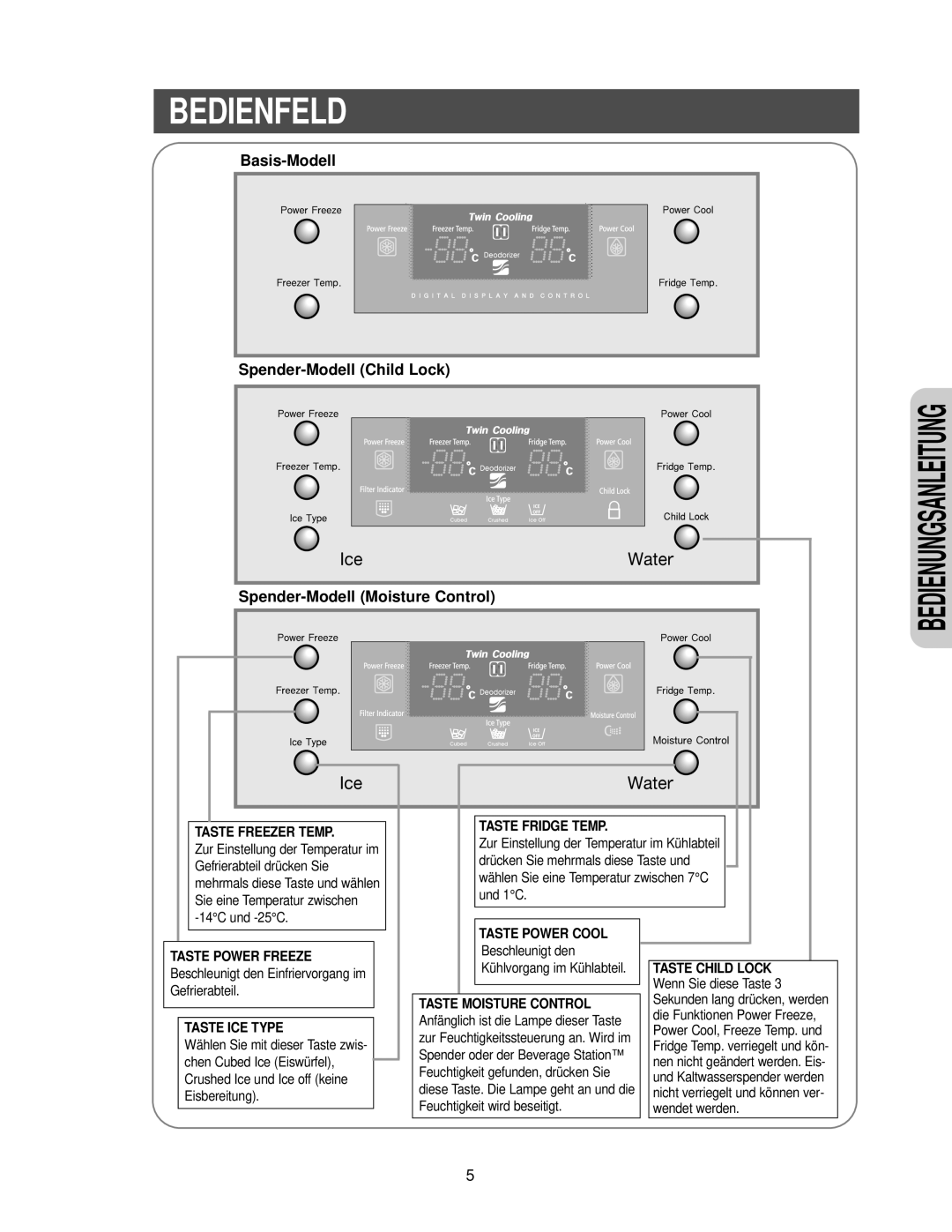 Samsung RS27KGRS1/ANU, RS21FANS1/XEG manual Bedienfeld, Bedienungsanleitung 