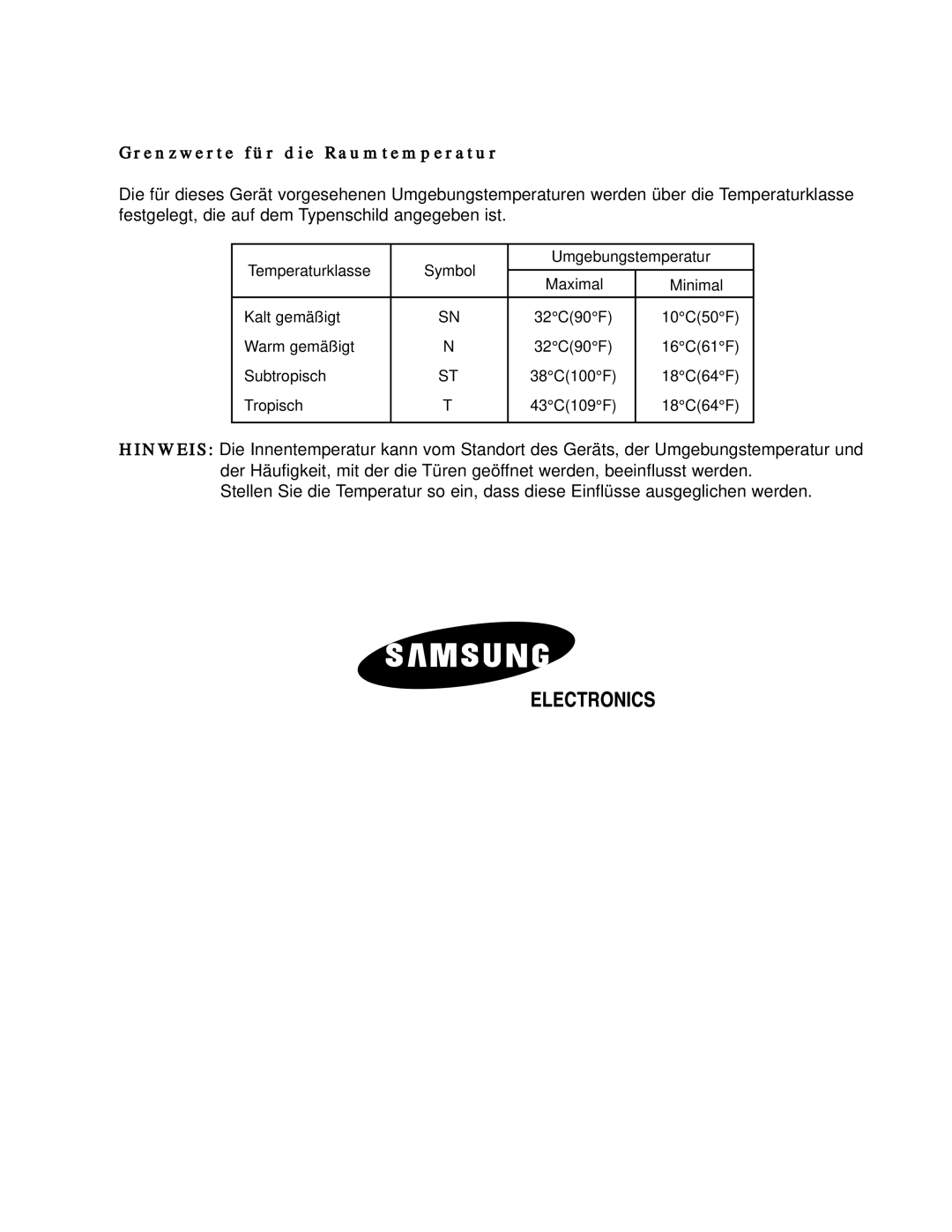 Samsung RS21FANS1/XEG, RS27KGRS1/ANU manual Grenzwerte für die Raumtemperatur 