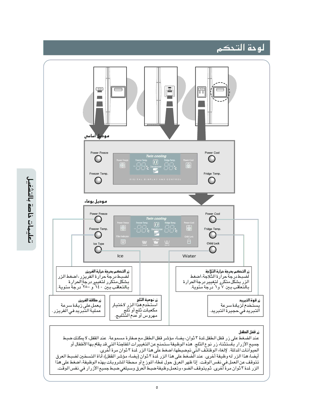 Samsung RS21FLMR1/TAC, RS21FASW1/SAL, RS21FGRS1/JUM, RS21FLAT1/ATC, RS21FLMR1/NEC, RS21FLMR2/ZAM RJ×², QOGA², WÝUÝ√ q¹œu, ³FJ 