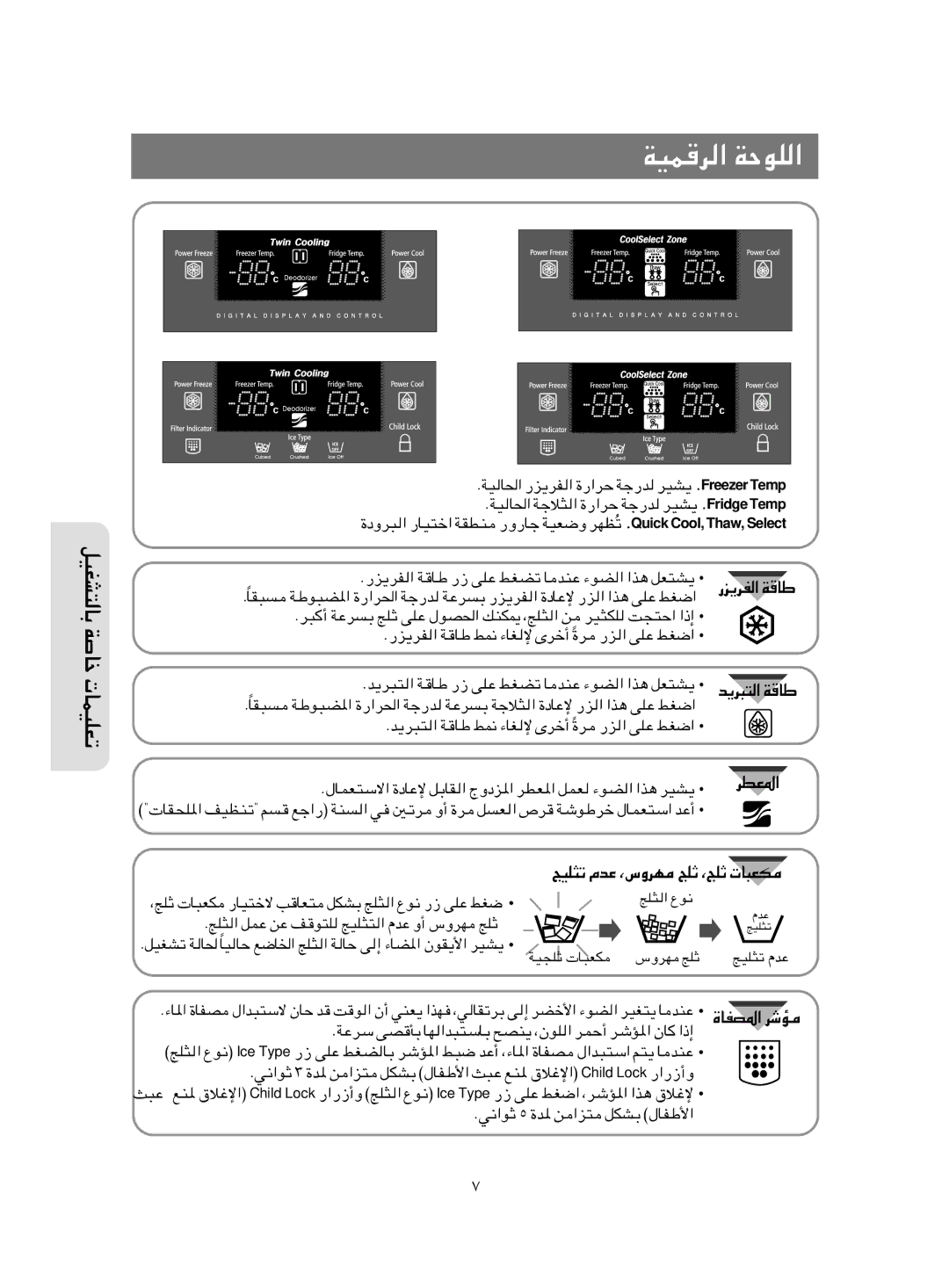 Samsung RS21KLMR1/JUM, RS21FASW1/SAL, RS21FGRS1/JUM, RS21FLAT1/ATC, RS21FLMR1/NEC, RS21FLMR2/ZAM, RS21FLMR1/TAC manual ÆUÎI³ 