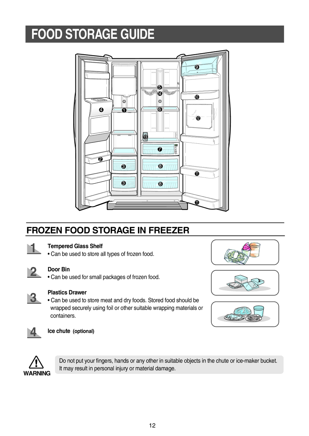 Samsung RS21FCSW1/UPA manual Food Storage Guide, Tempered Glass Shelf, Door Bin, Plastics Drawer, Ice chute optional 