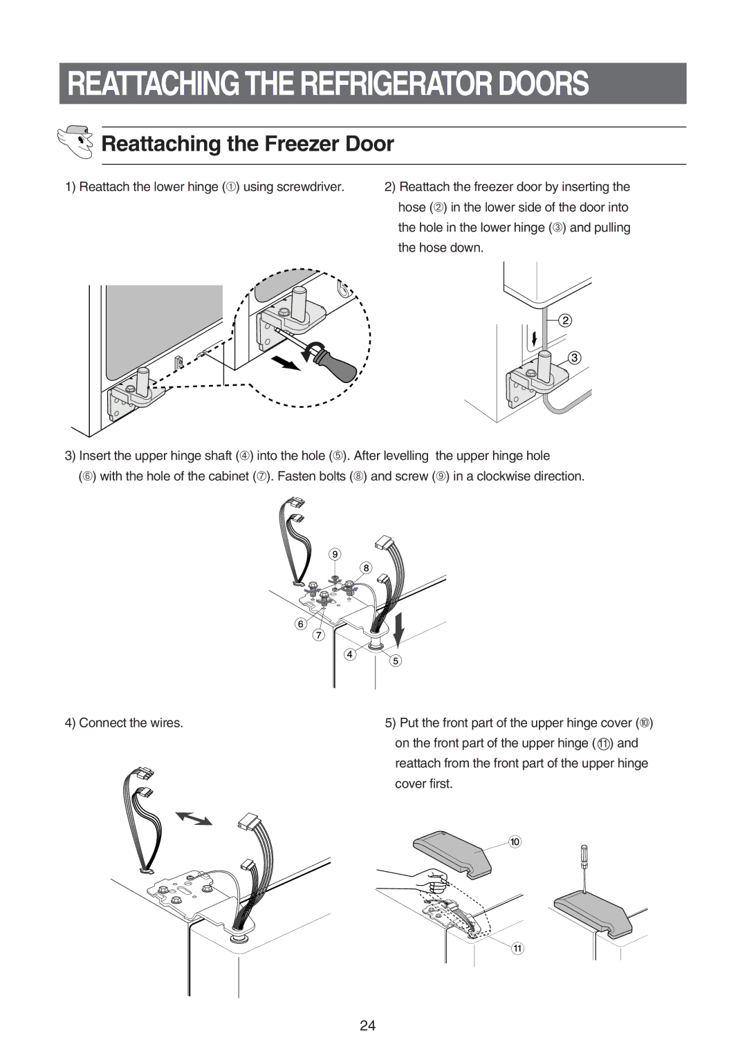 Samsung RS21FLWR1/ABS, RS21FASW1/SAL, RS21FGRS1/JUM manual Reattaching the Refrigerator Doors, Reattaching the Freezer Door 