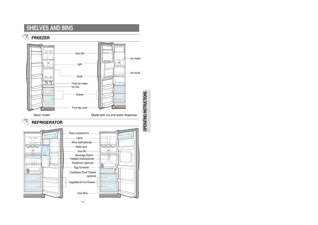 Samsung RS21DCSM1/BUL, RS21FCSM1/BUL manual Shelves and Bins, Freezer 