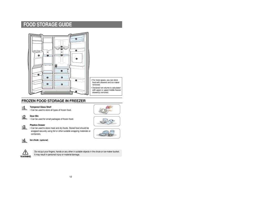 Samsung RS21FCSM1/BUL manual Food Storage Guide, Tempered Glass Shelf, Door Bin, Plastics Drawer, Ice chute optional 