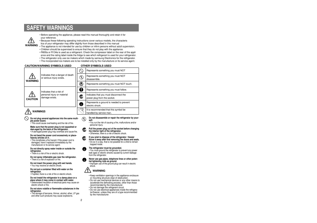 Samsung RS21FCSM1/BUL, RS21DCSM1/BUL manual Safety Warnings, Other Symbols Used 