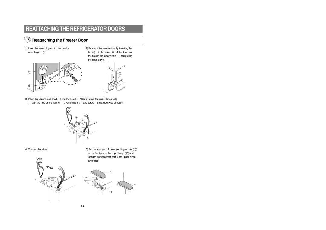 Samsung RS21FCSM1/BUL, RS21DCSM1/BUL manual Reattaching the Refrigerator Doors, Reattaching the Freezer Door 