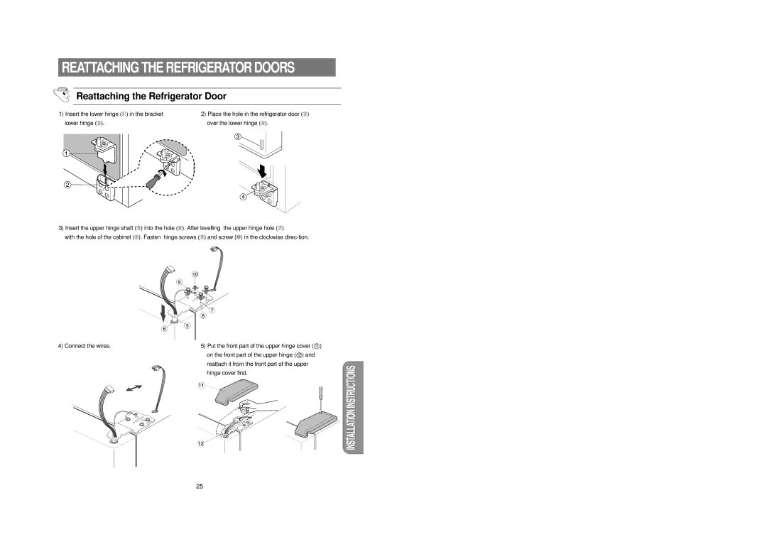 Samsung RS21DCSM1/BUL, RS21FCSM1/BUL manual Reattaching the Refrigerator Door 