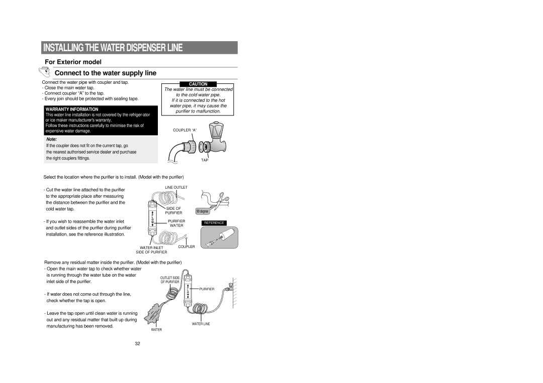 Samsung RS21FCSM1/BUL, RS21DCSM1/BUL manual Installing the Water Dispenser Line, Connect to the water supply line 