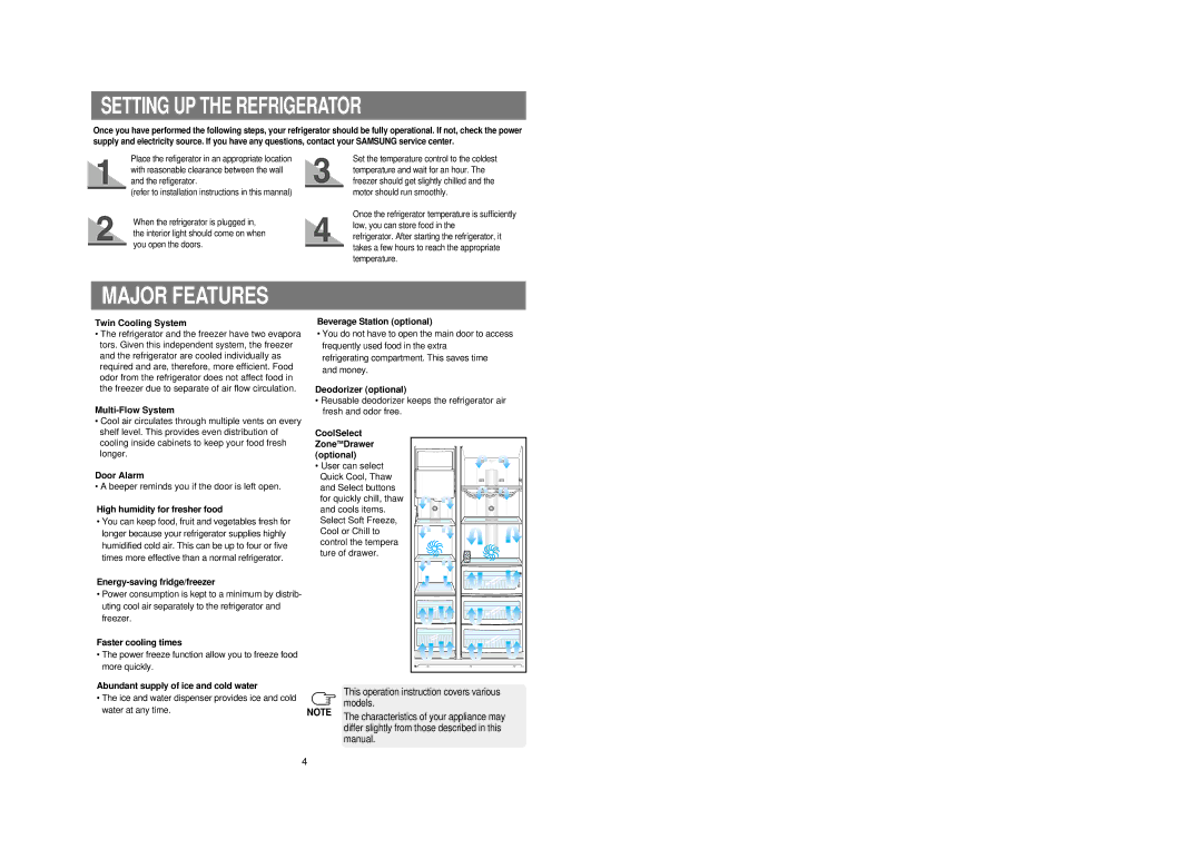 Samsung RS21FCSM1/BUL, RS21DCSM1/BUL manual Major Features 