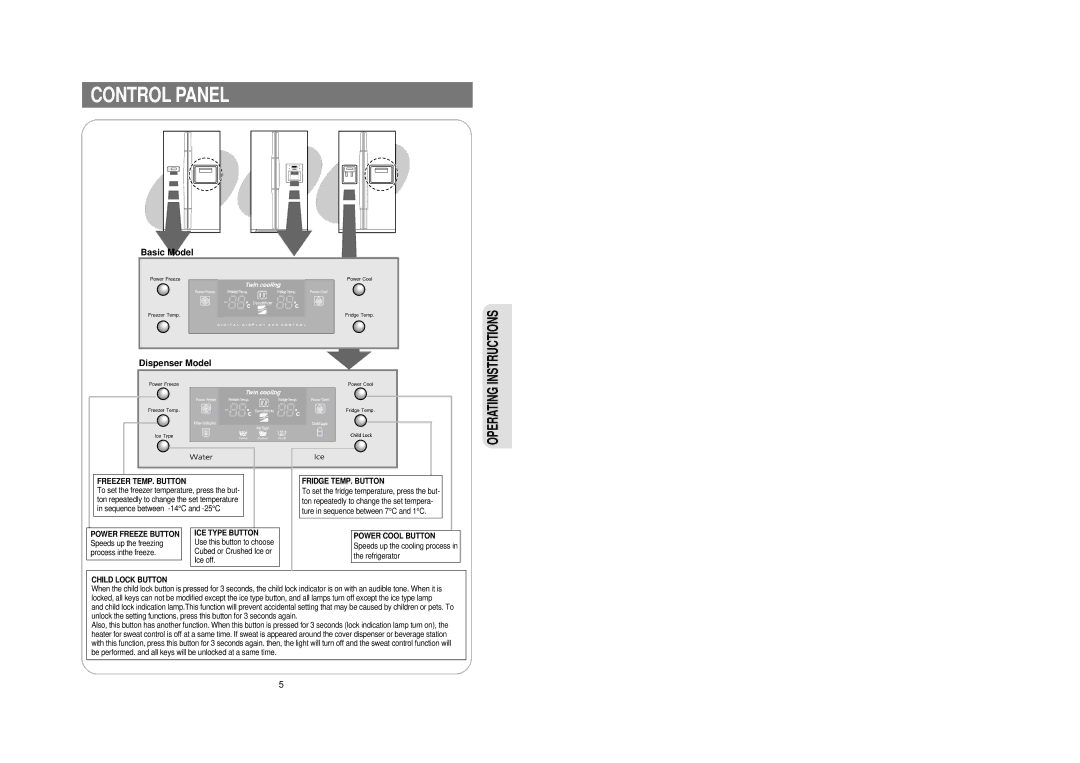 Samsung RS21DCSM1/BUL, RS21FCSM1/BUL manual Control Panel, Operating Instructions 