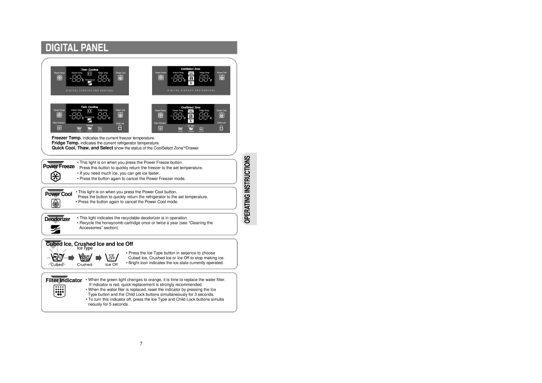 Samsung RS21DCSM1/BUL, RS21FCSM1/BUL manual Digital Panel, Power Cool Deodorizer 