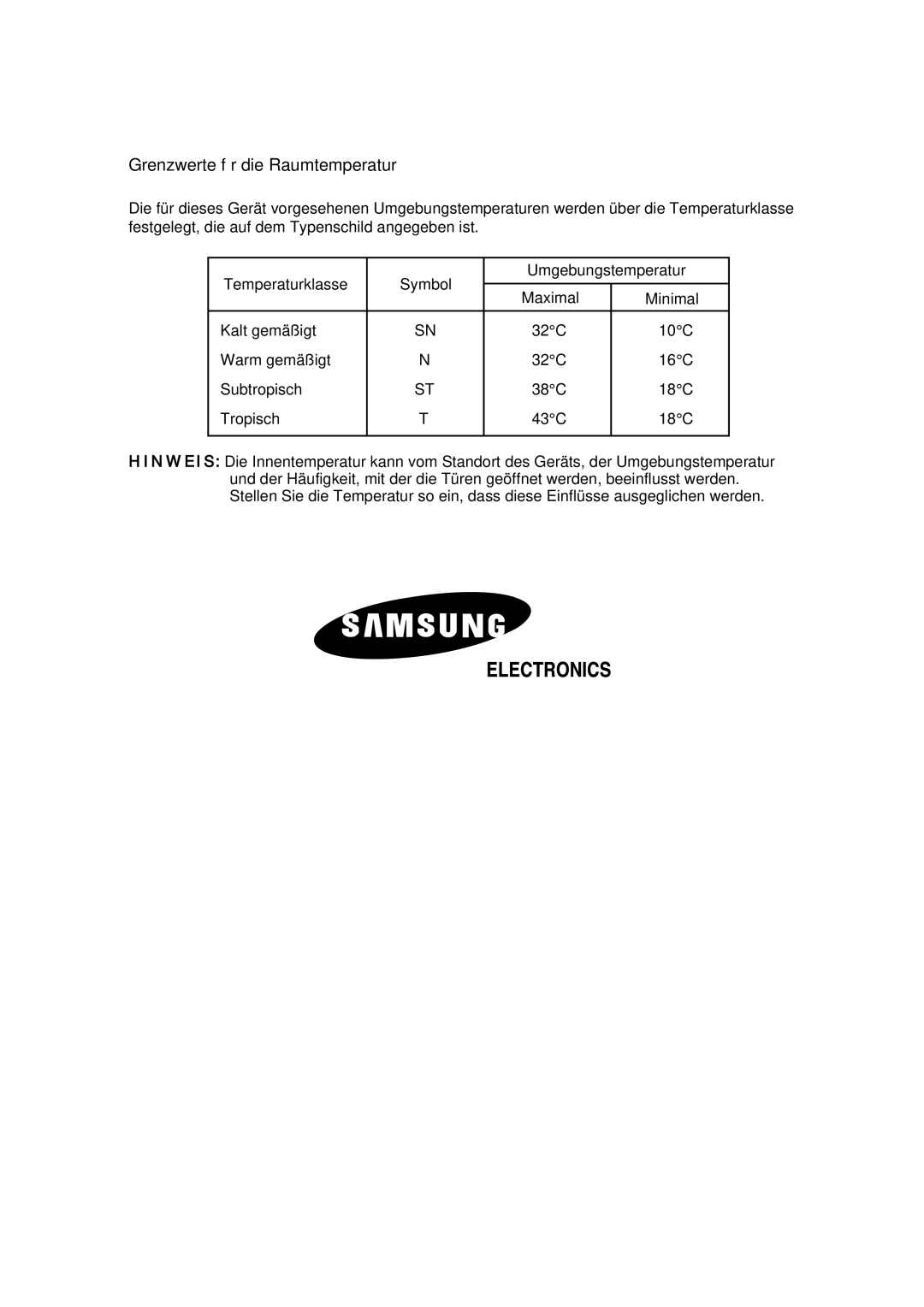 Samsung RS21DHNS1/XEG, RS21FCSV1/XEG, RS21FGRS1/XEK, RS21KPMS1/XEG, RS21KCMS1/XSE manual Grenzwerte für die Raumtemperatur 