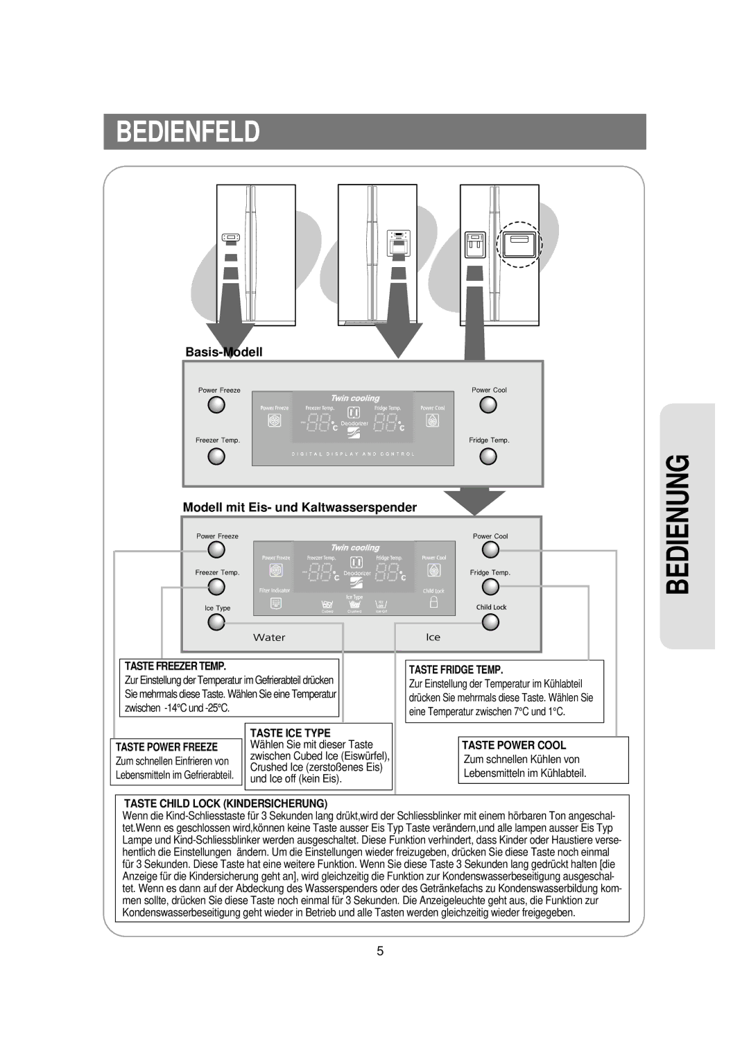 Samsung RS21KPSM1/XEG, RS21FCSV1/XEG, RS21FGRS1/XEK, RS21KPMS1/XEG, RS21KCMS1/XSE, RS21FHSV1/XEG manual Bedienfeld, Bedienung 