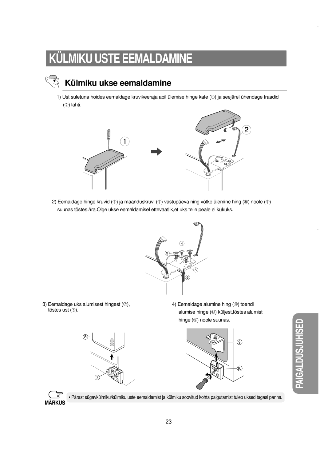 Samsung RS21NLMR1/XEK, RS21FGRS1/XEK, RS21FLBG1/XEK, RS21FLAL1/XEK manual Kü lmiku ukse eemaldamine, Hinge ➈ noole suunas 