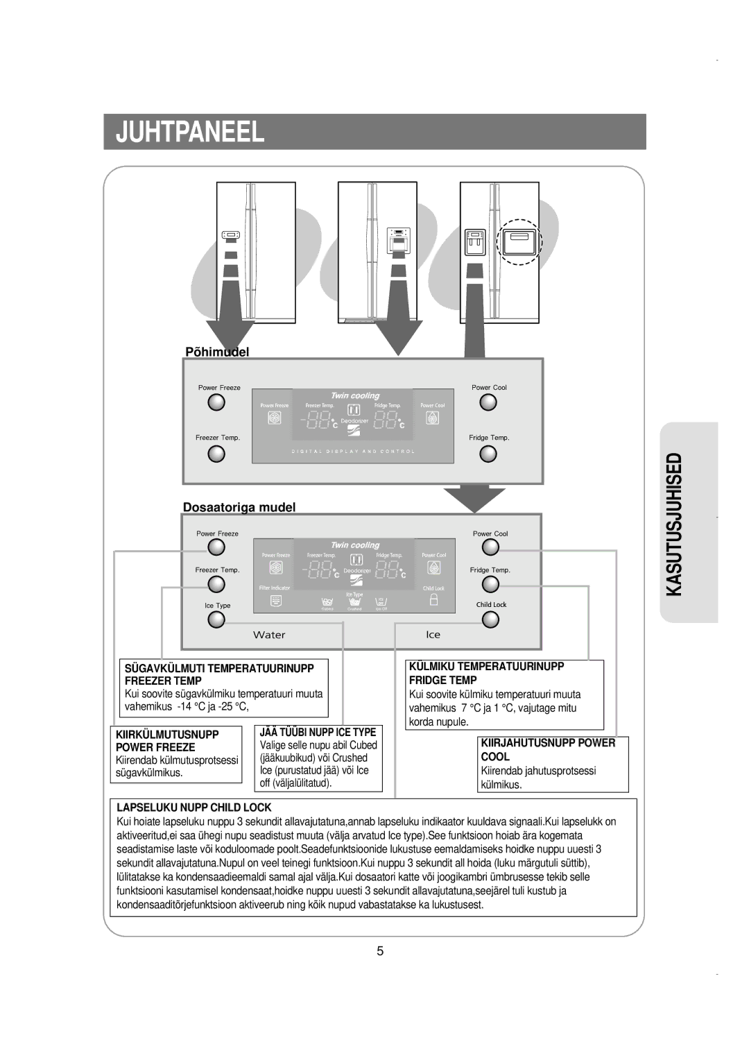 Samsung RS21KLAL1/BWT, RS21FGRS1/XEK manual Juhtpaneel, Põhimudel Dosaatoriga mudel, Sügavkülmikus, Off väljalülitatud 