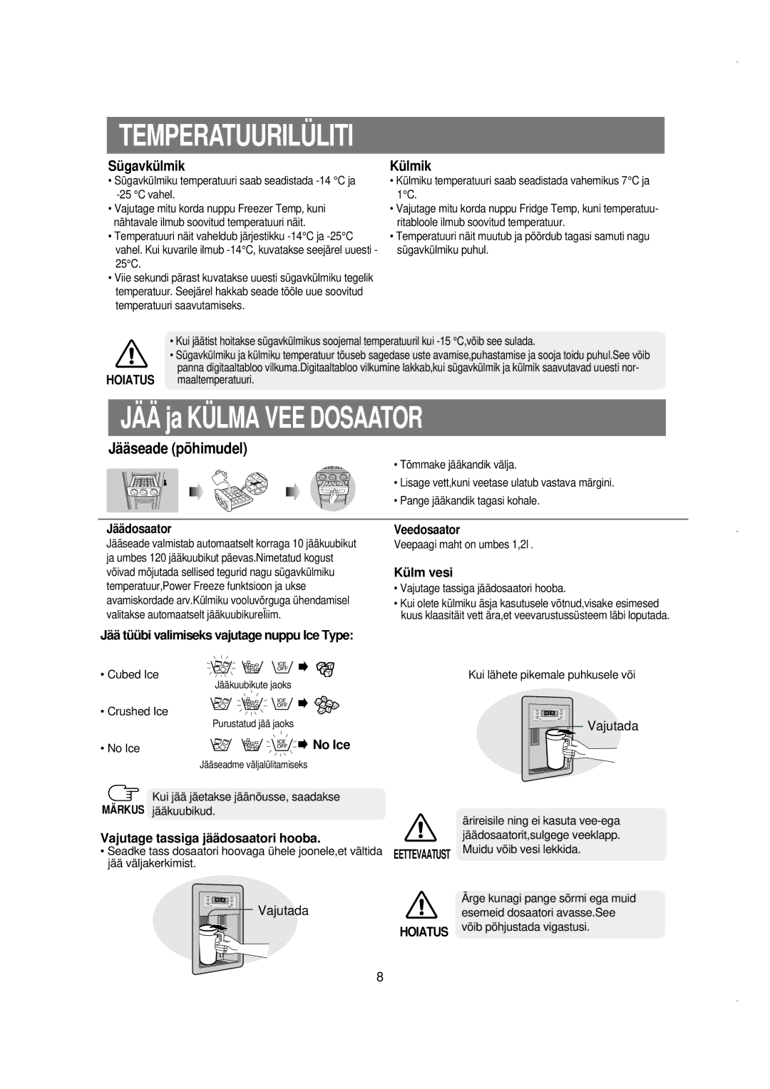 Samsung RS21KGRS1/BWT, RS21FGRS1/XEK, RS21FLBG1/XEK, RS21FLAL1/XEK, RS21FLMR1/XEK, RS21KLMR2/XEK manual Temperatuurilü Liti 