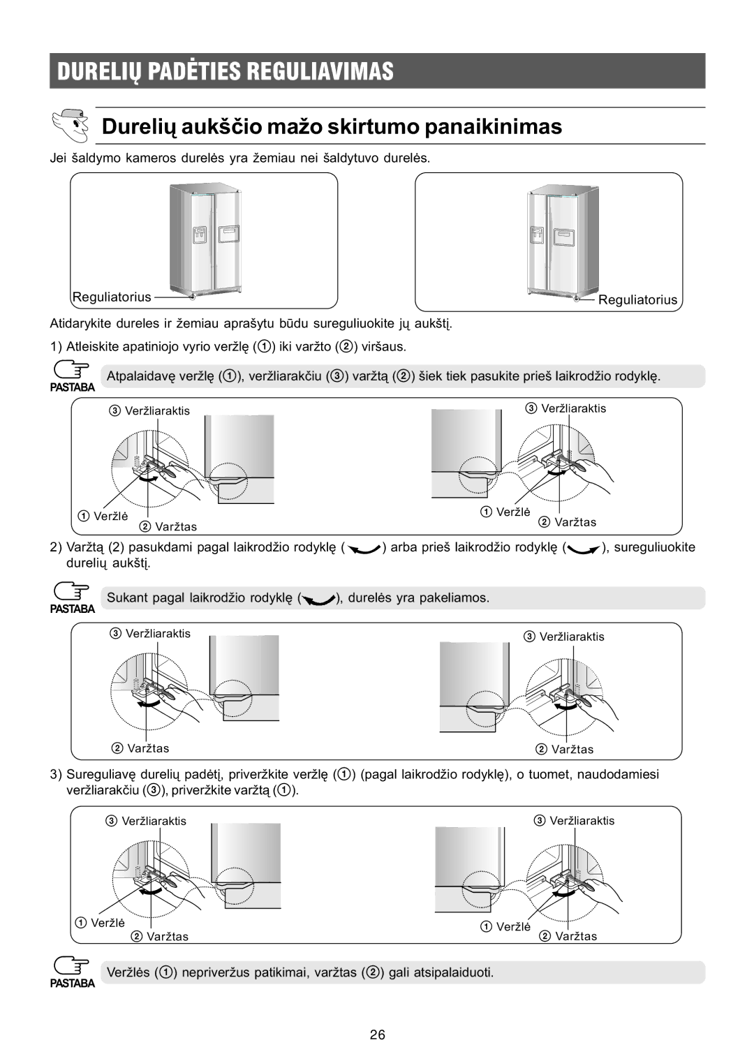 Samsung RS21KLAL2/XEK, RS21FGRS1/XEK, RS21FLBG1/XEK, RS21FLAL1/XEK, RS21FLMR1/XEK Dureliø aukðèio maþo skirtumo panaikinimas 