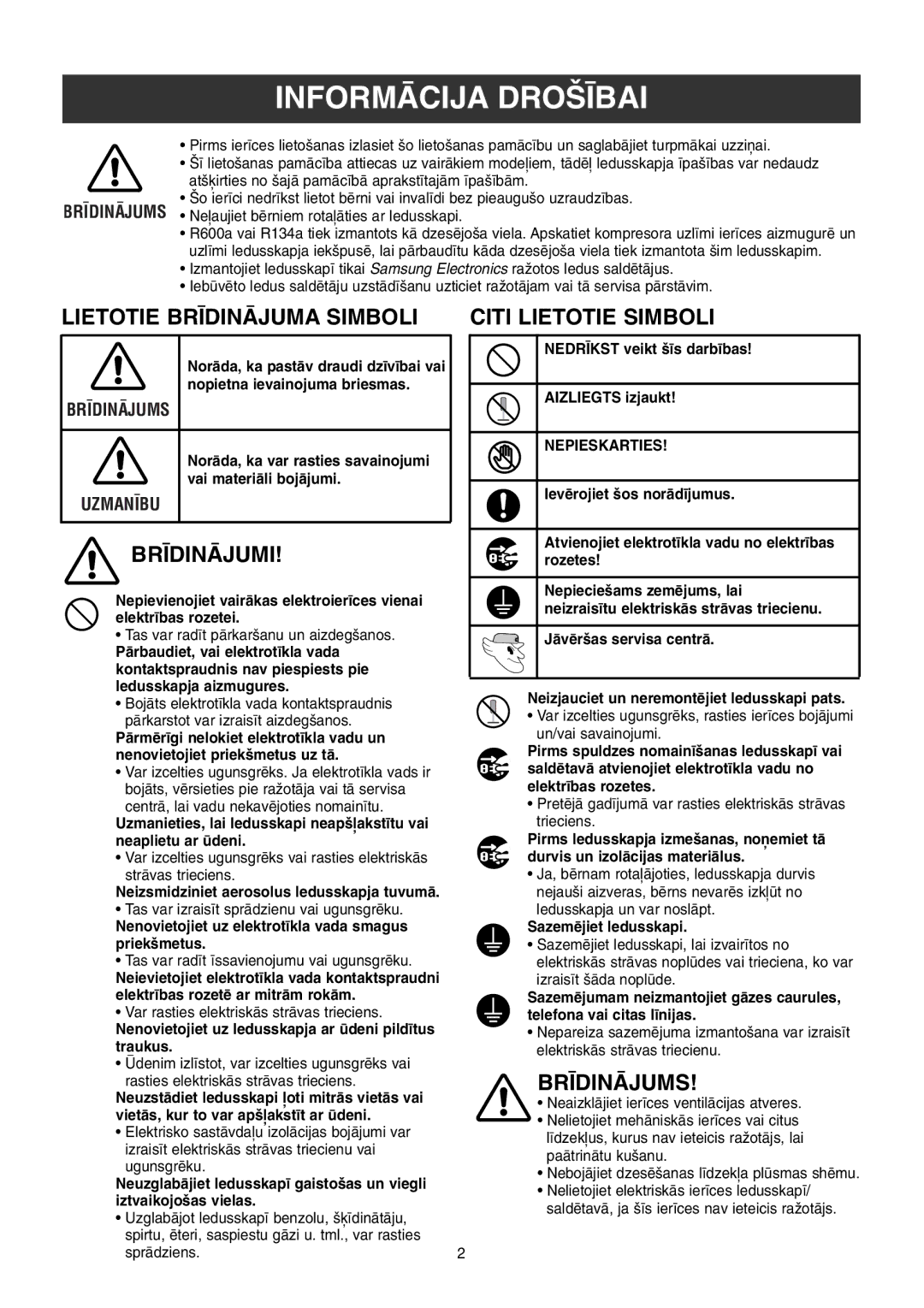 Samsung RS21FLAL1/XEK, RS21FGRS1/XEK, RS21FLBG1/XEK, RS21FLMR1/XEK, RS21KLMR2/XEK, RS21KLAL1/BWT, RS21KGRS2/XEK Nepieskarties 