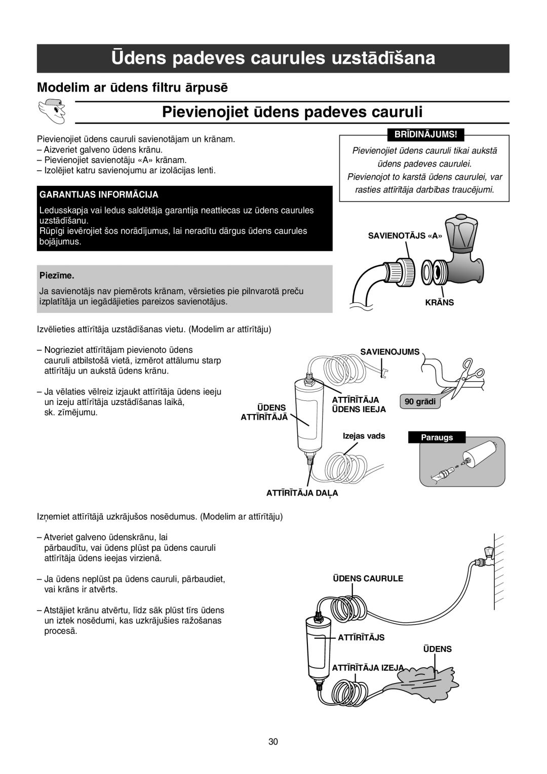 Samsung RS21DCSW1/XEK, RS21FGRS1/XEK, RS21FLBG1/XEK, RS21FLAL1/XEK, RS21FLMR1/XEK manual Pievienojiet dens padeves cauruli 