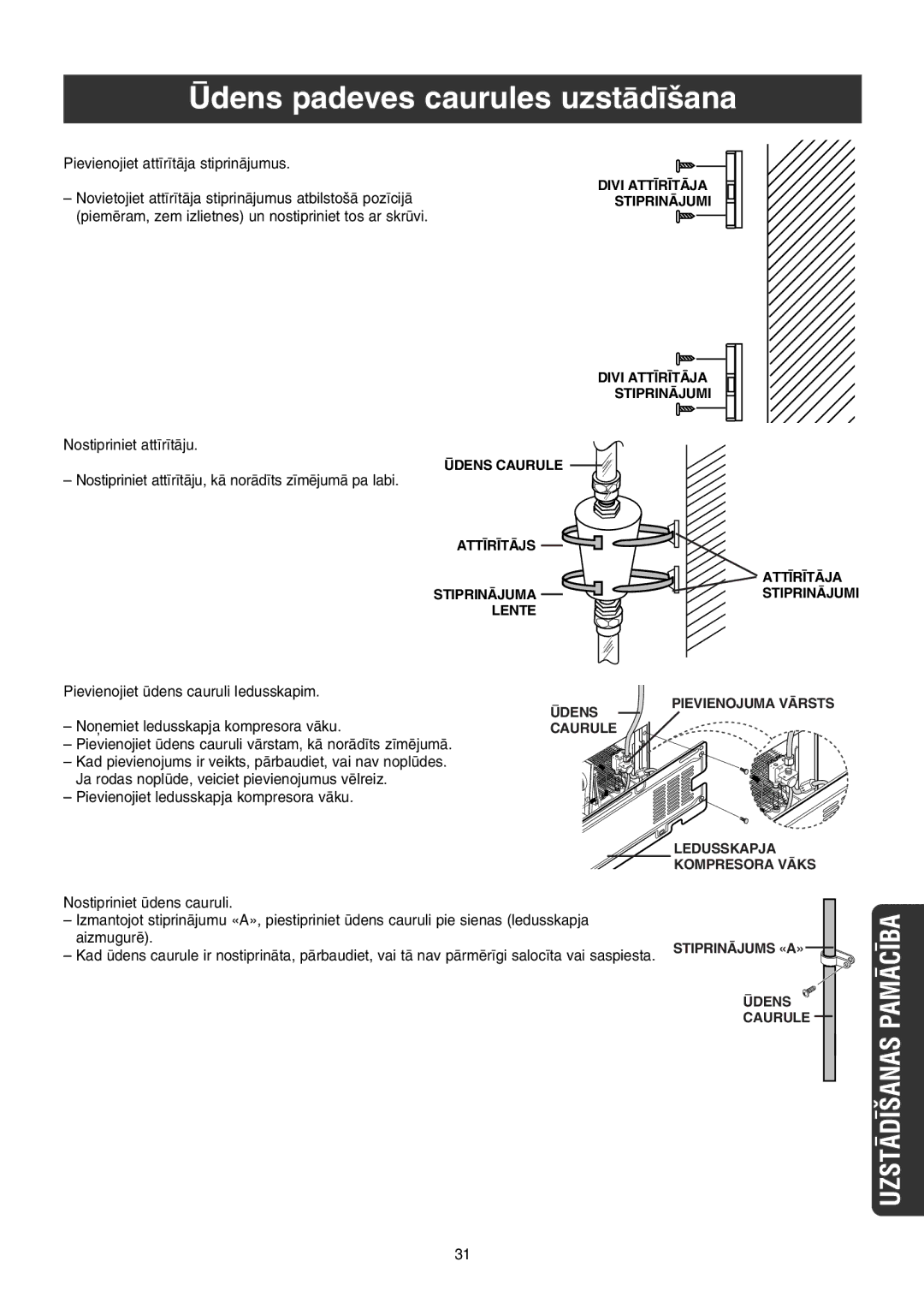 Samsung RS21FGRS2/XEK manual Divi ATT±R±TÅJA Stiprinåjumi, ATT±R±TÅJS Stiprinåjuma Lente ATT±R±TÅJA Stiprinåjumi 